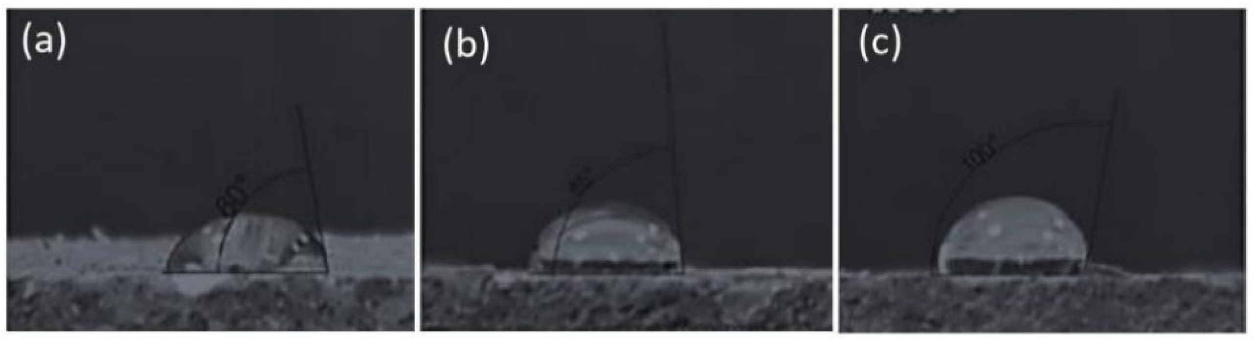 Materials 17 02681 g005