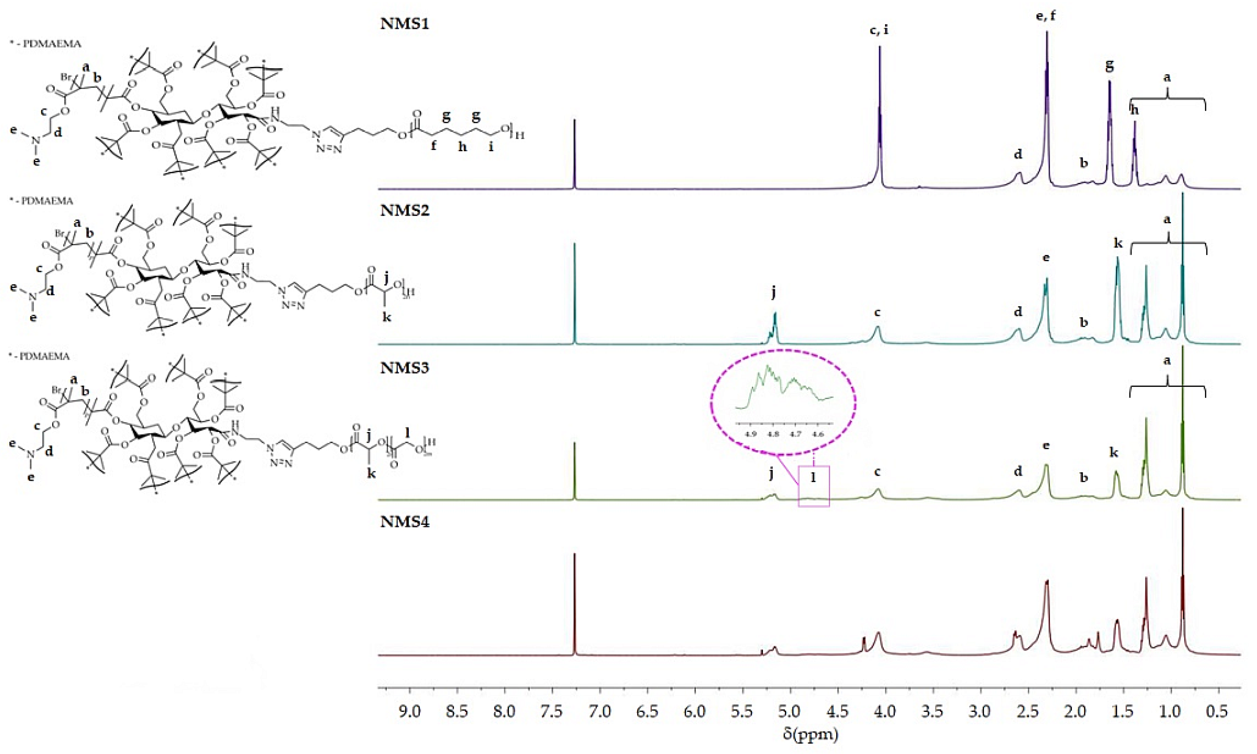 Materials 17 02684 g001