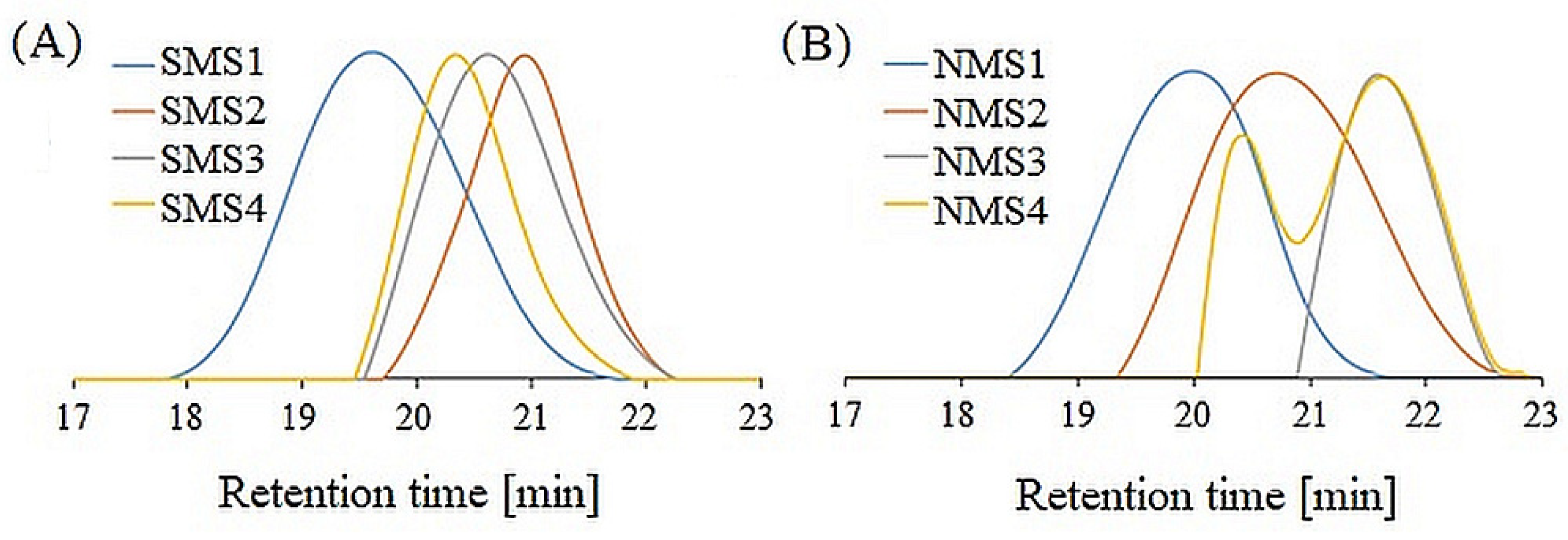 Materials 17 02684 g002