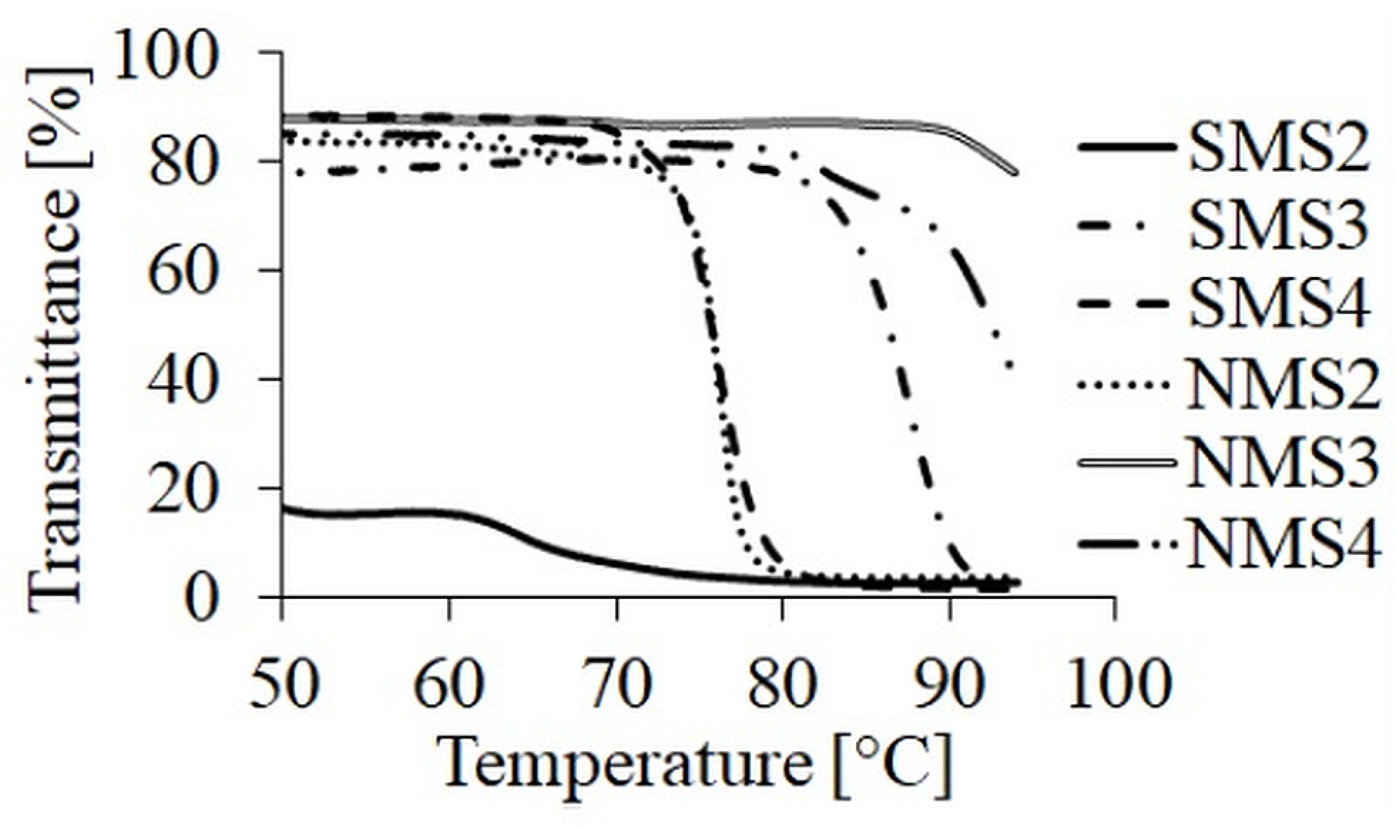 Materials 17 02684 g003