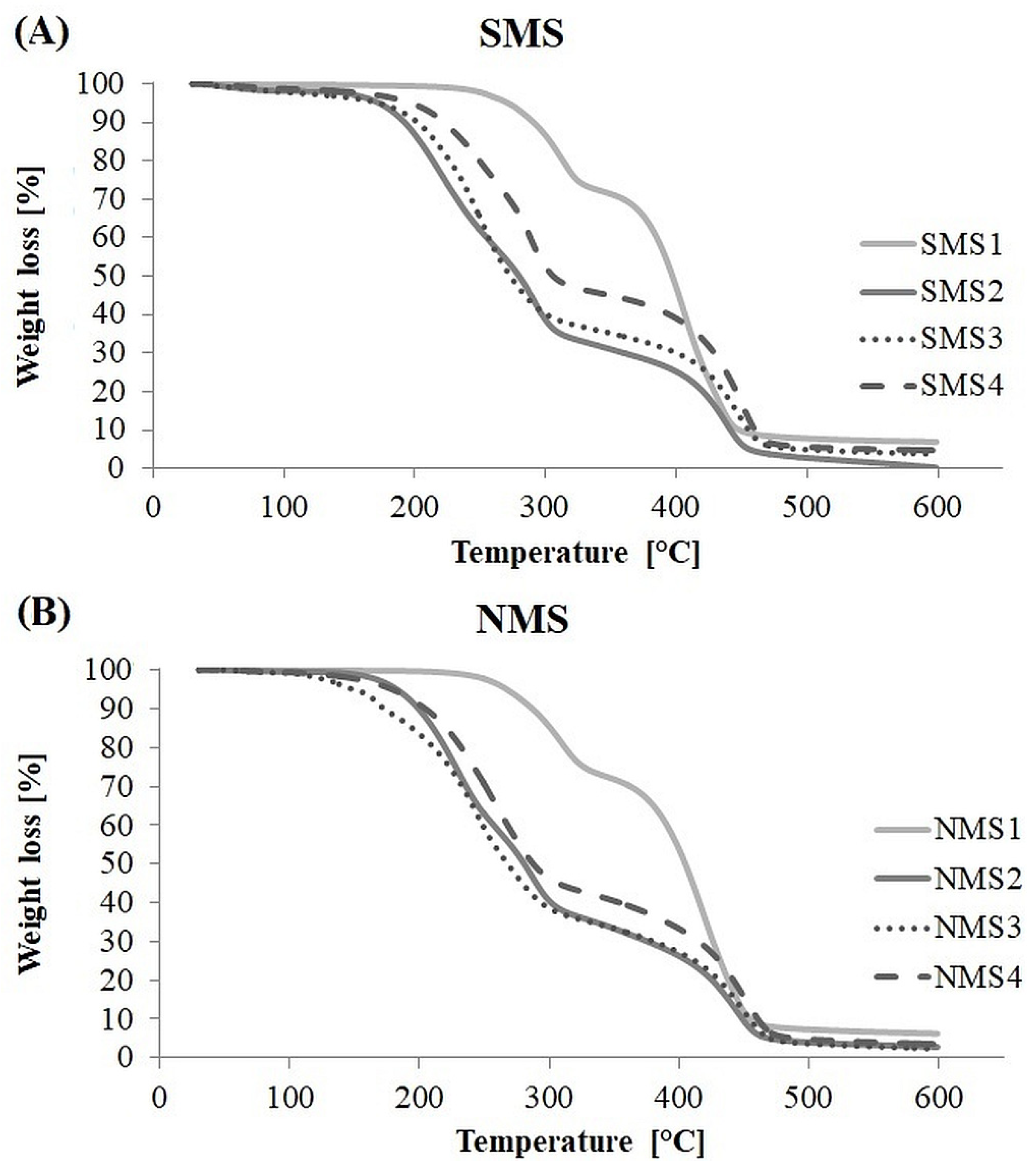 Materials 17 02684 g005