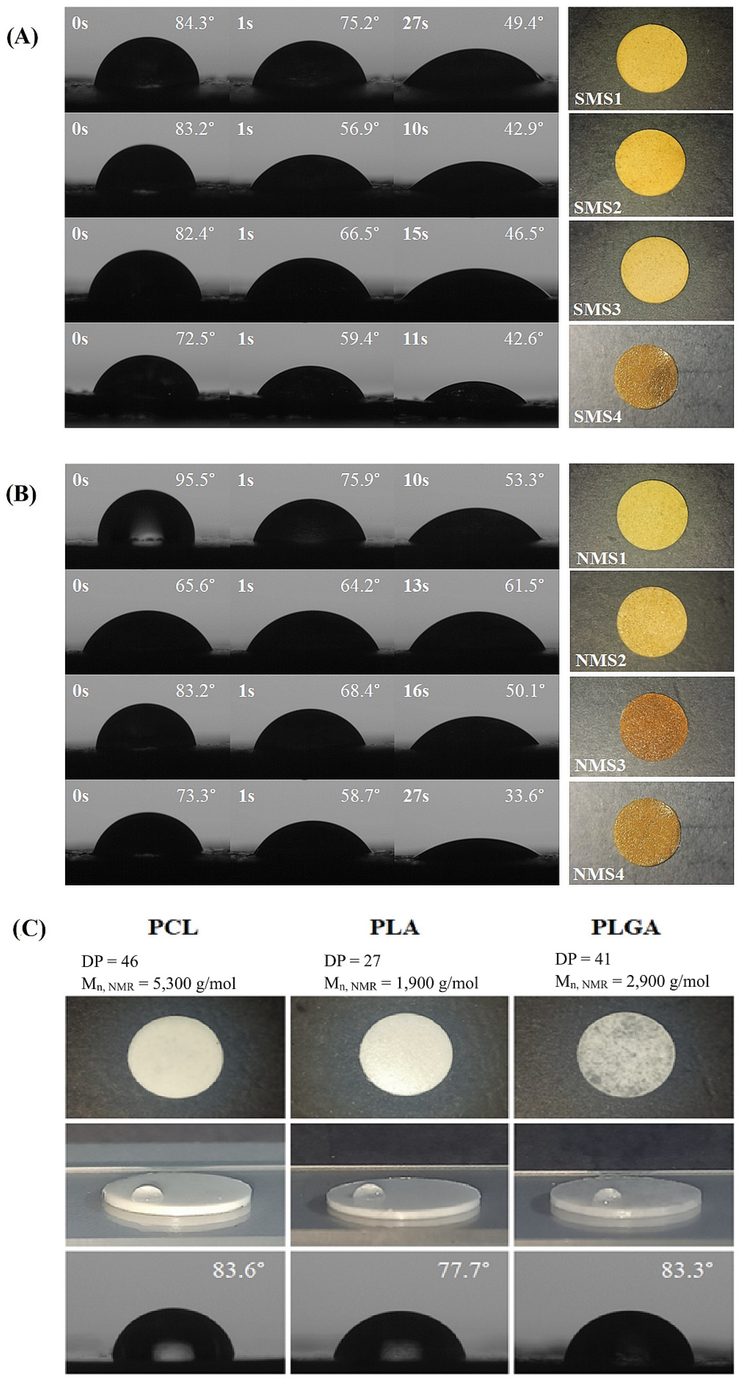 Materials 17 02684 g006