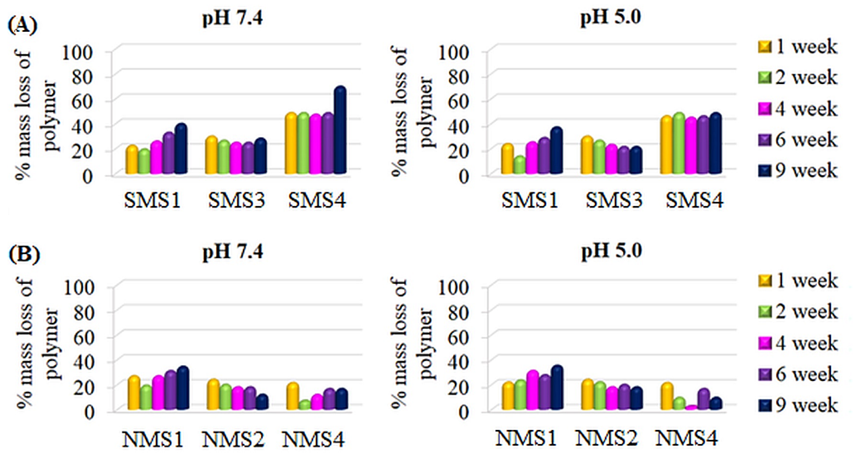 Materials 17 02684 g007