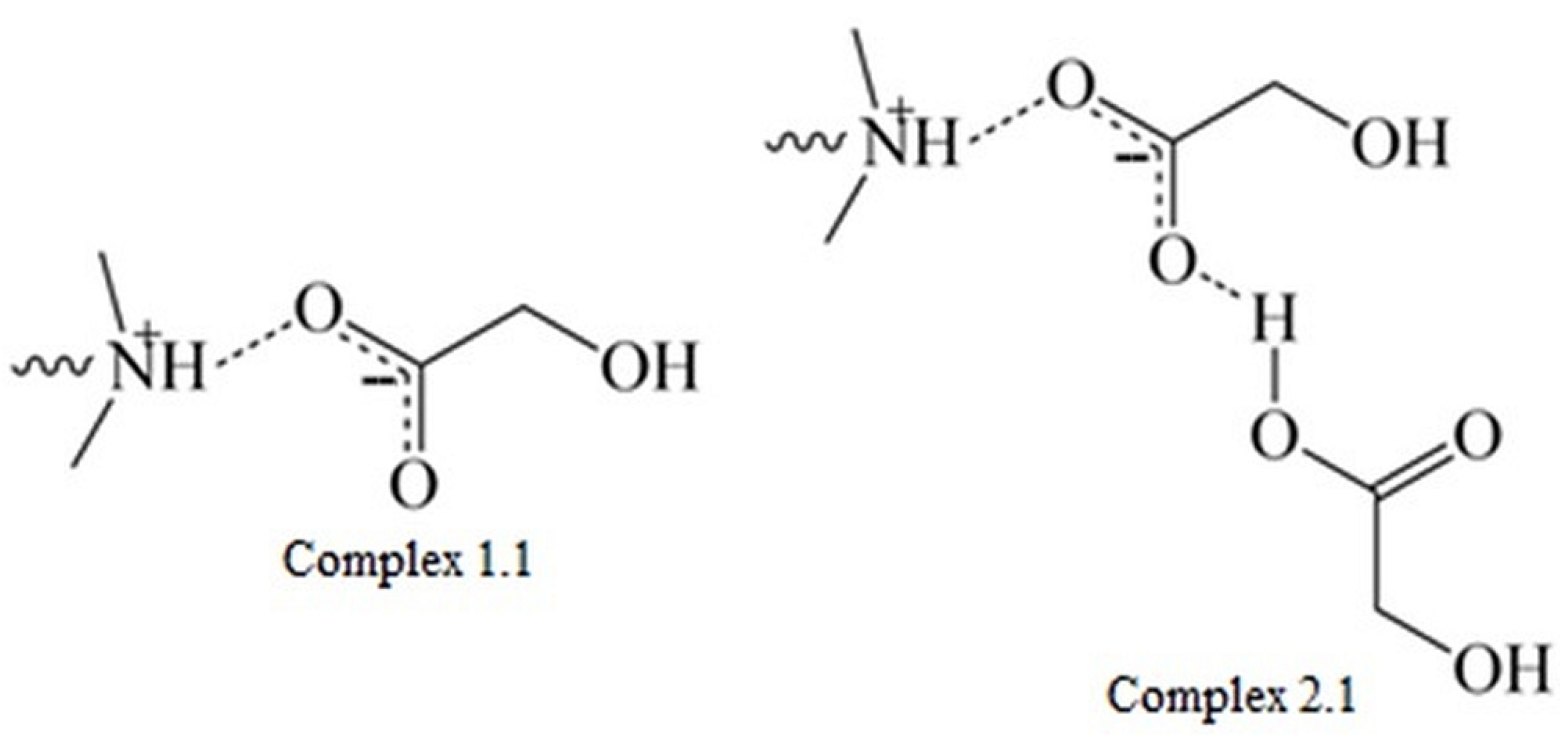 Materials 17 02684 g010