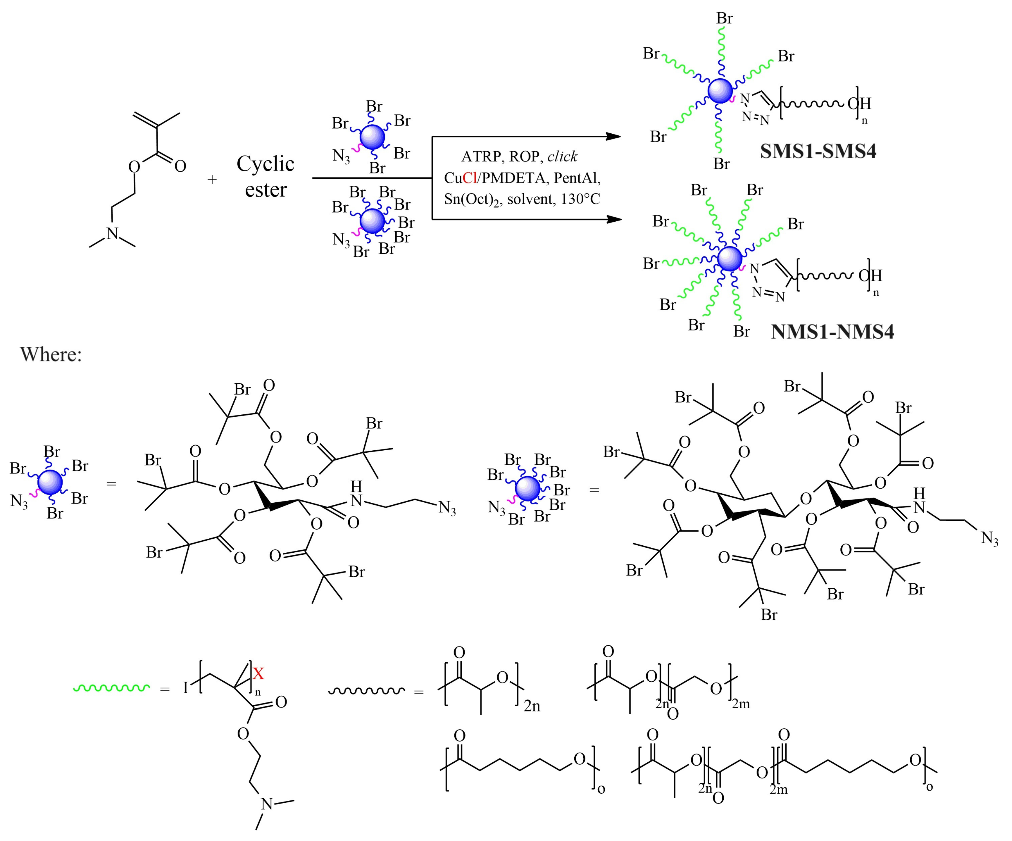 Materials 17 02684 sch001
