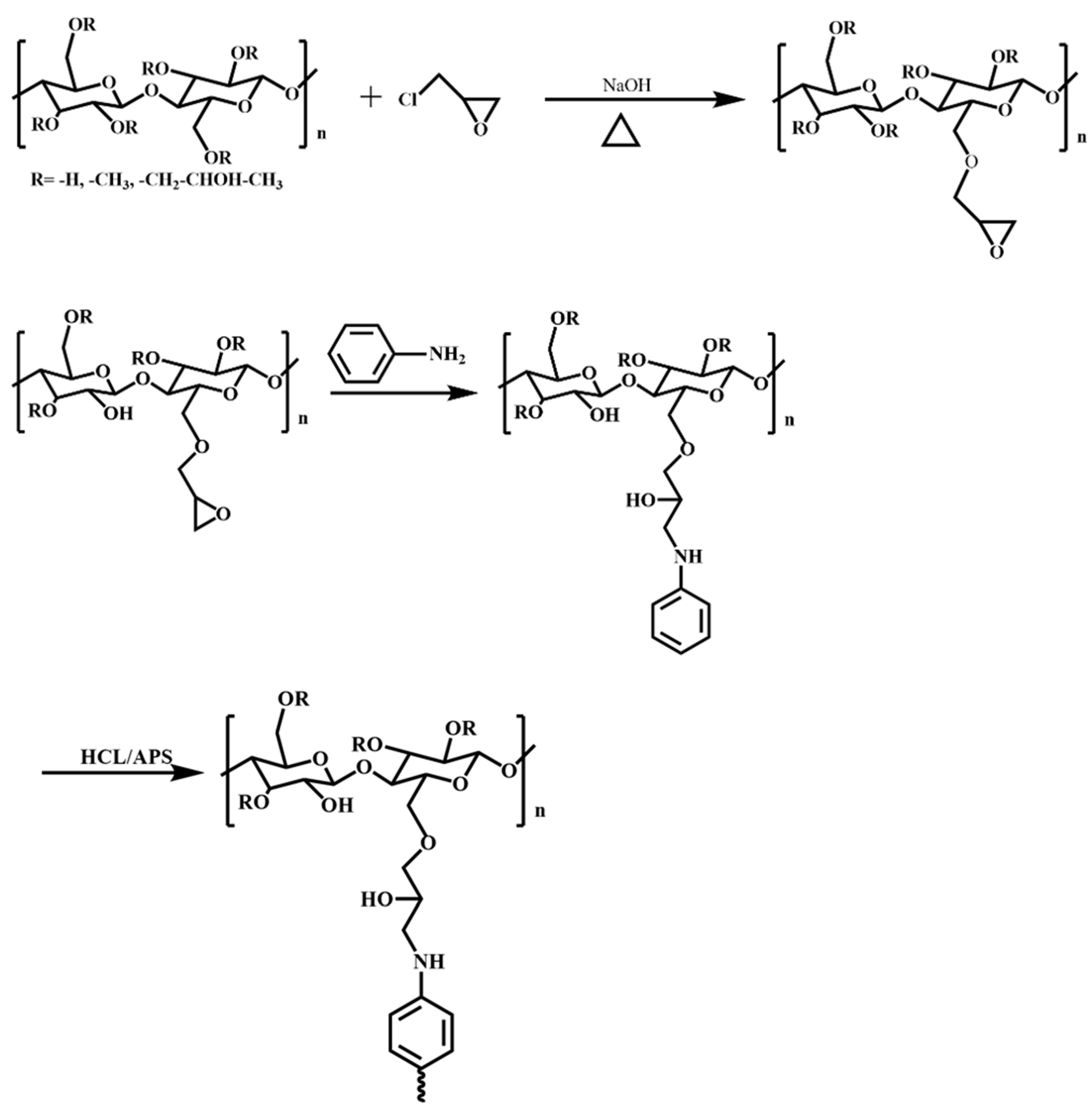 Materials 17 02687 g001