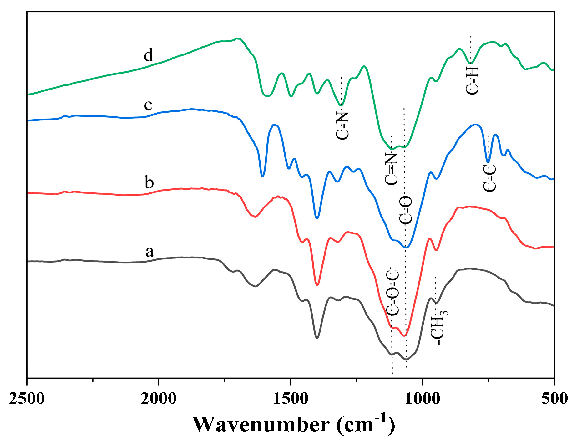 Materials 17 02687 g003