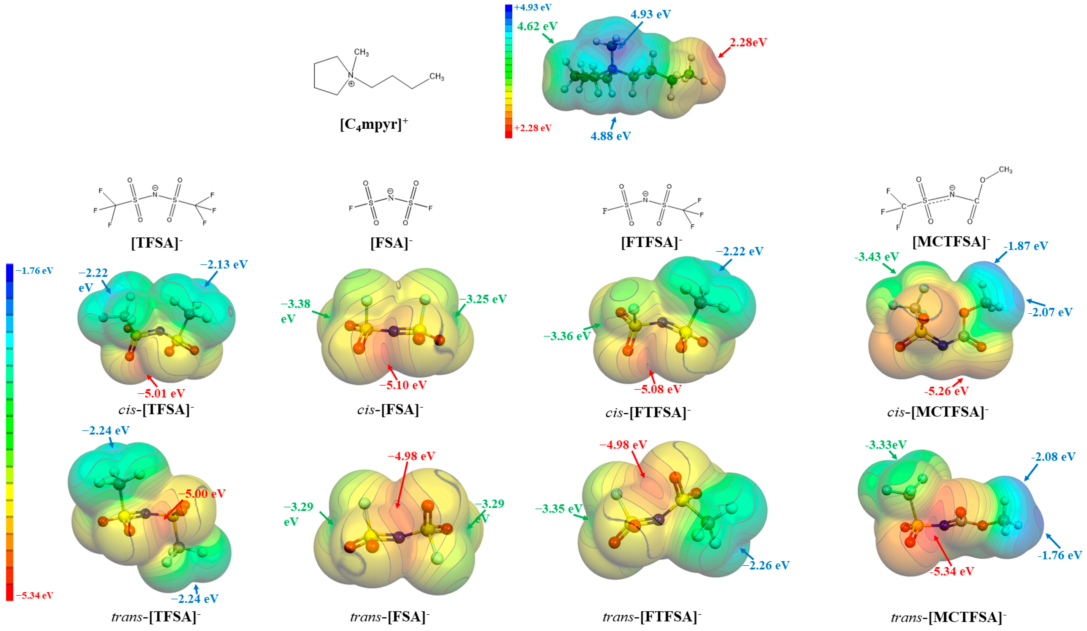 Materials 17 02689 g002