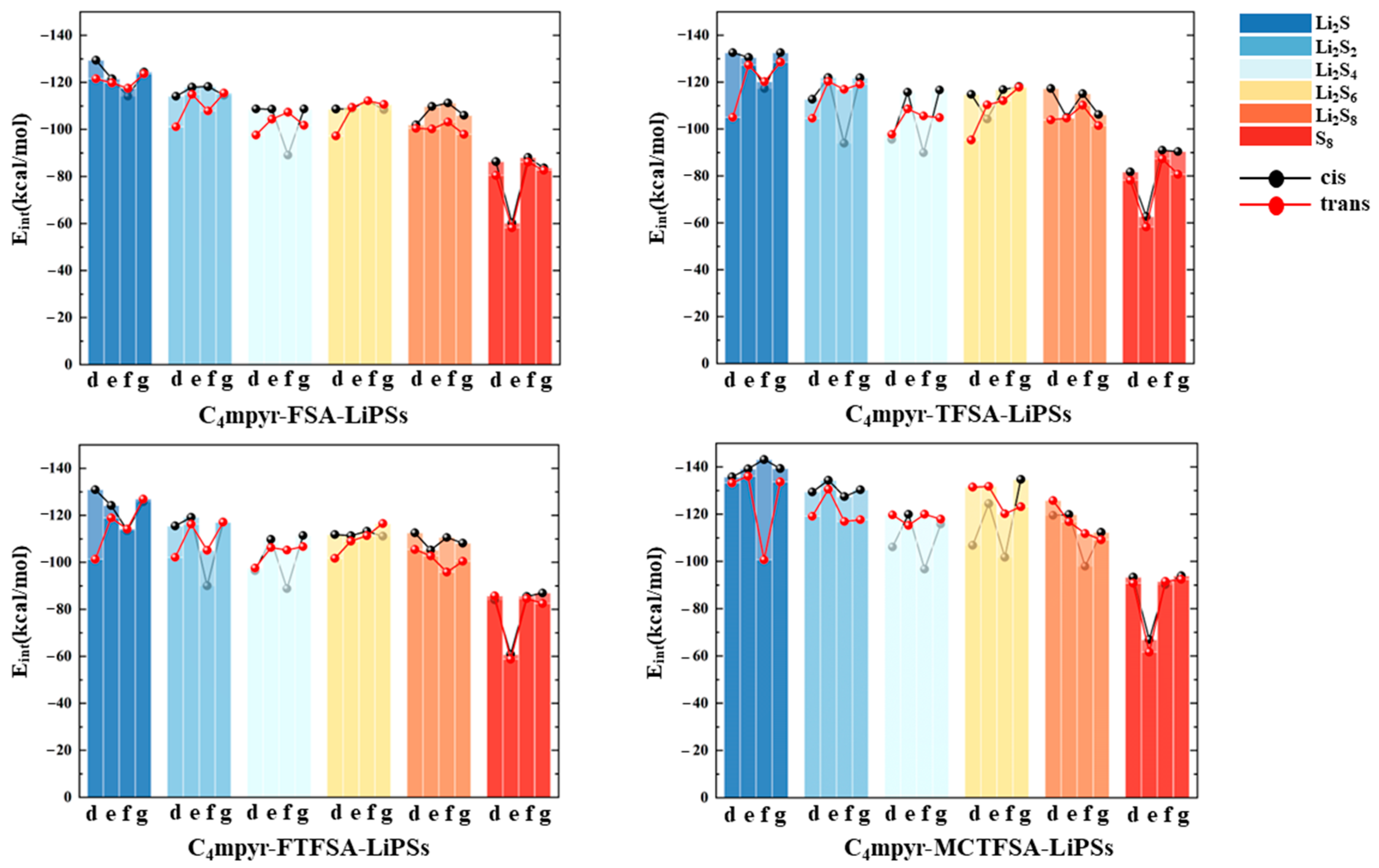 Materials 17 02689 g005