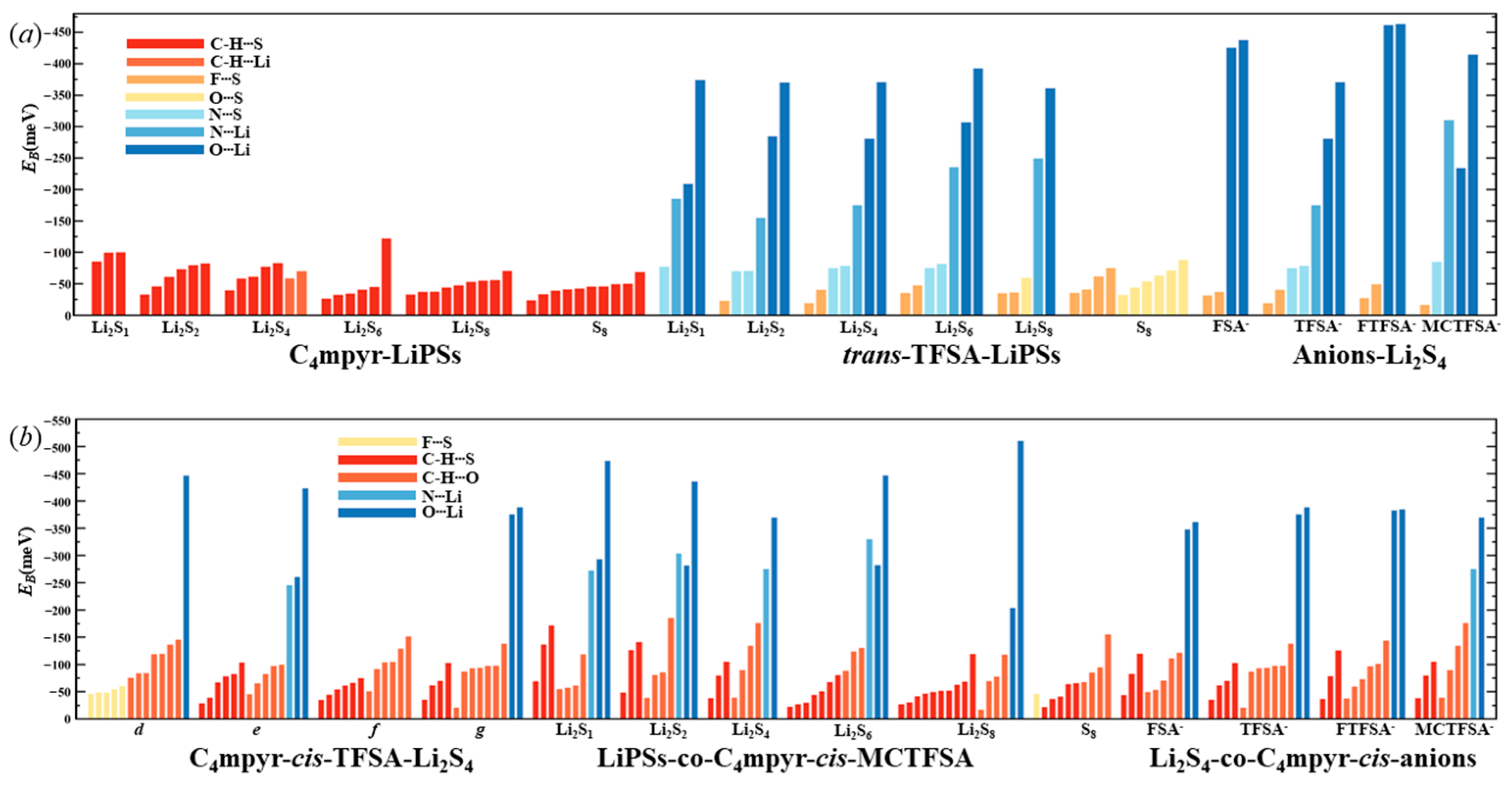 Materials 17 02689 g006