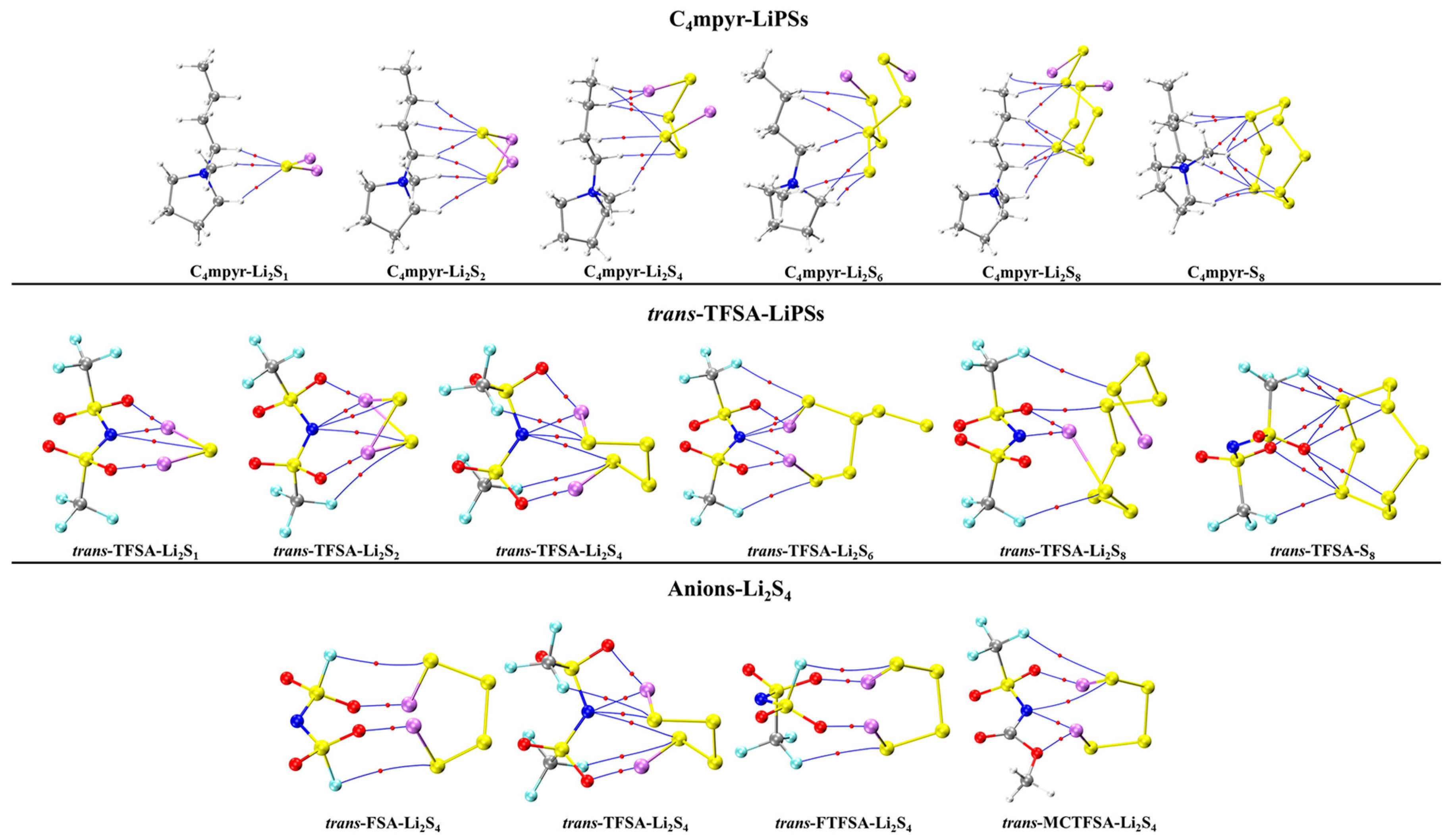 Materials 17 02689 g007