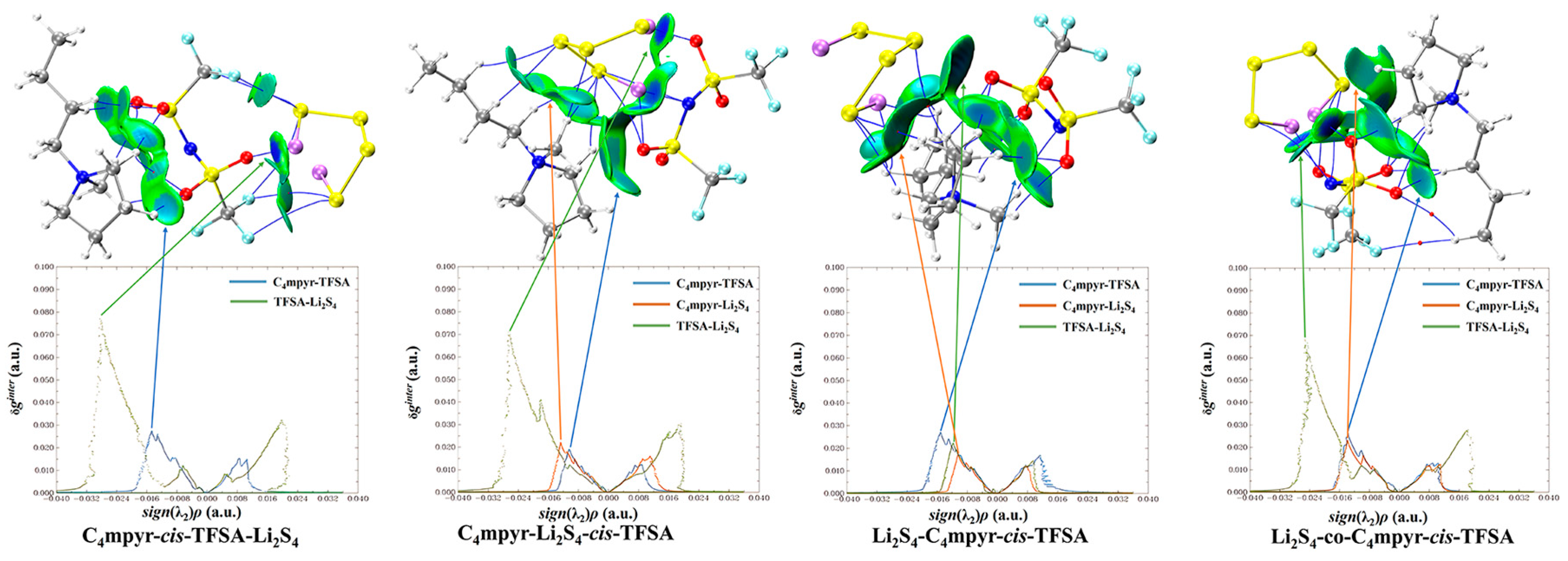Materials 17 02689 g014
