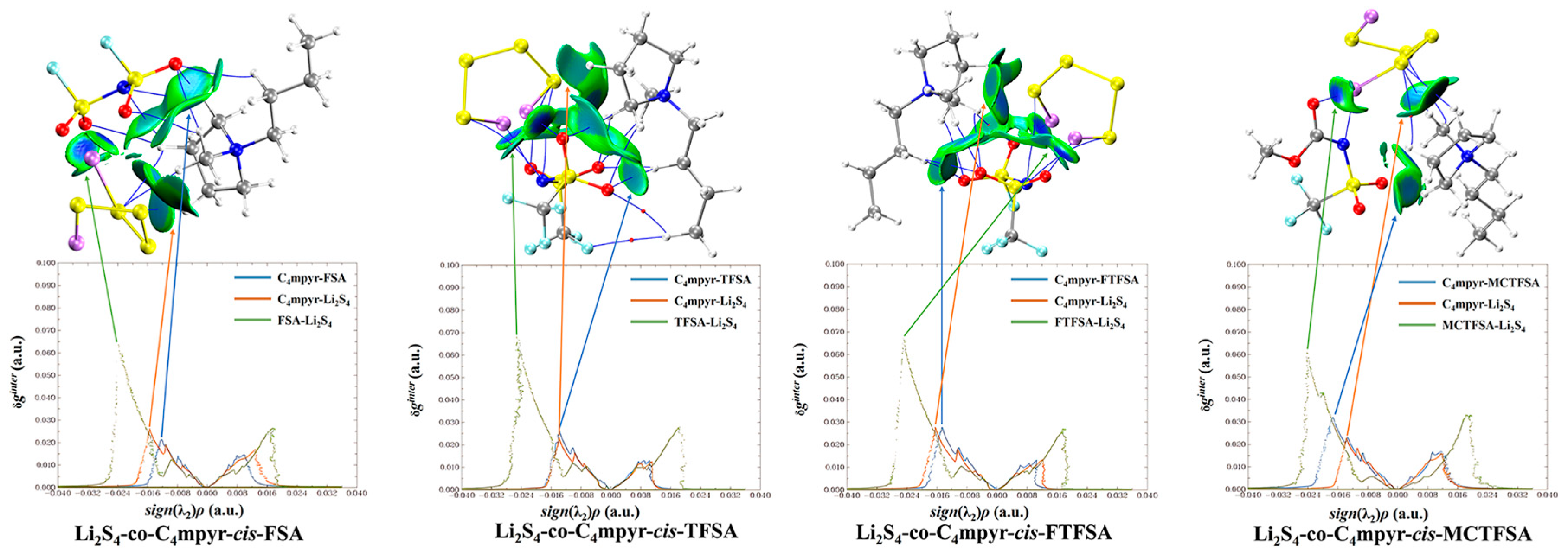 Materials 17 02689 g015