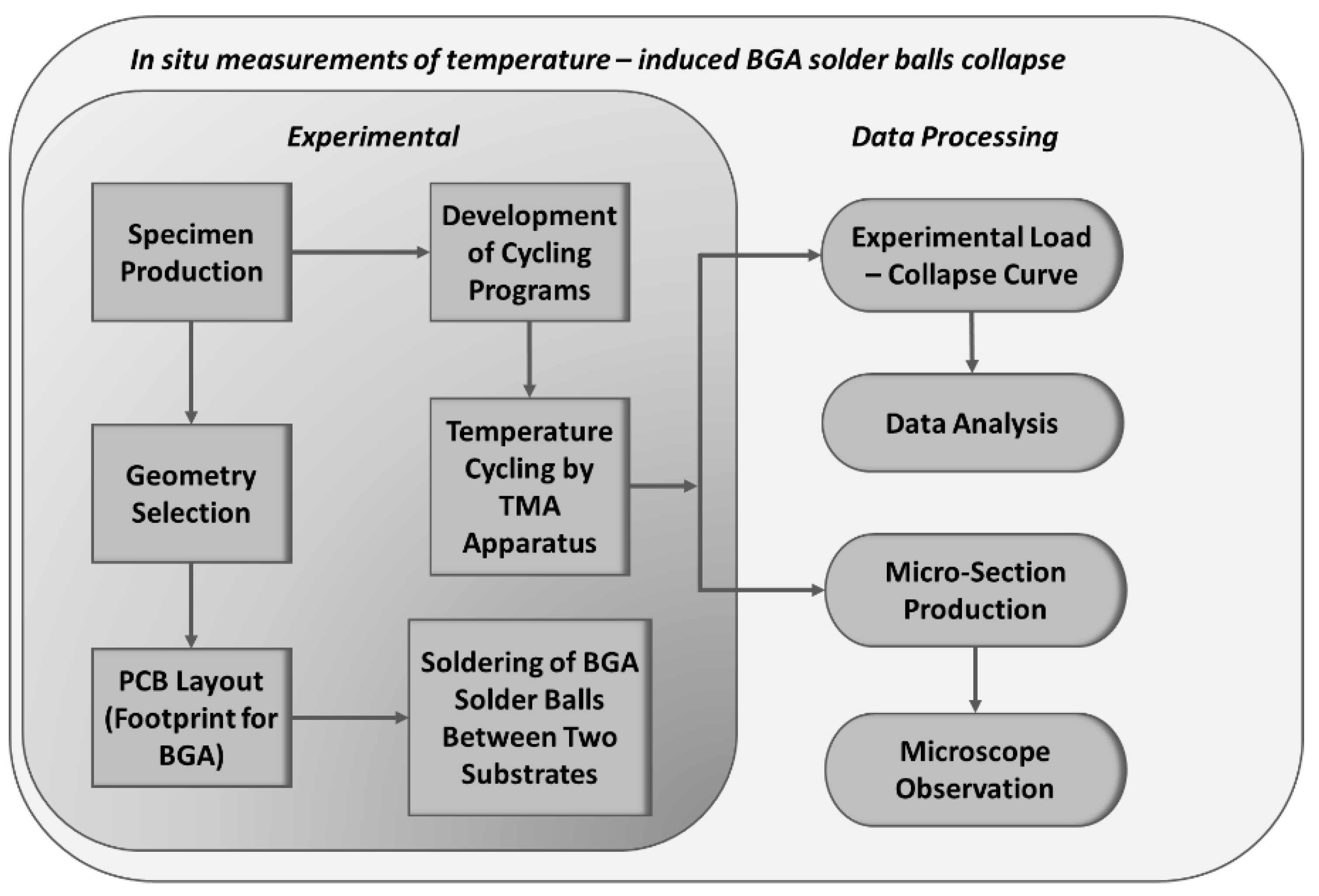 Materials 17 02693 g001