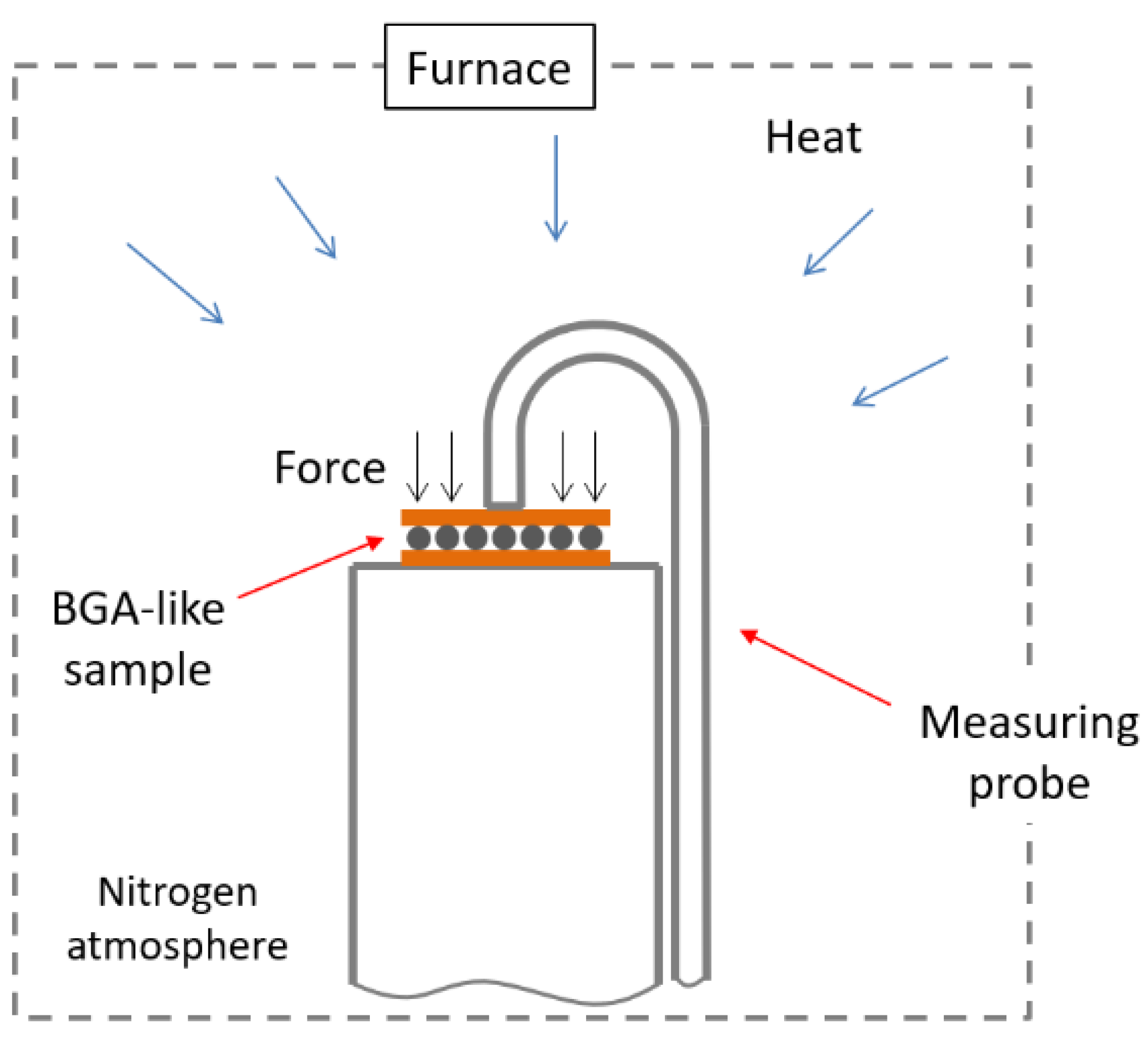 Materials 17 02693 g003