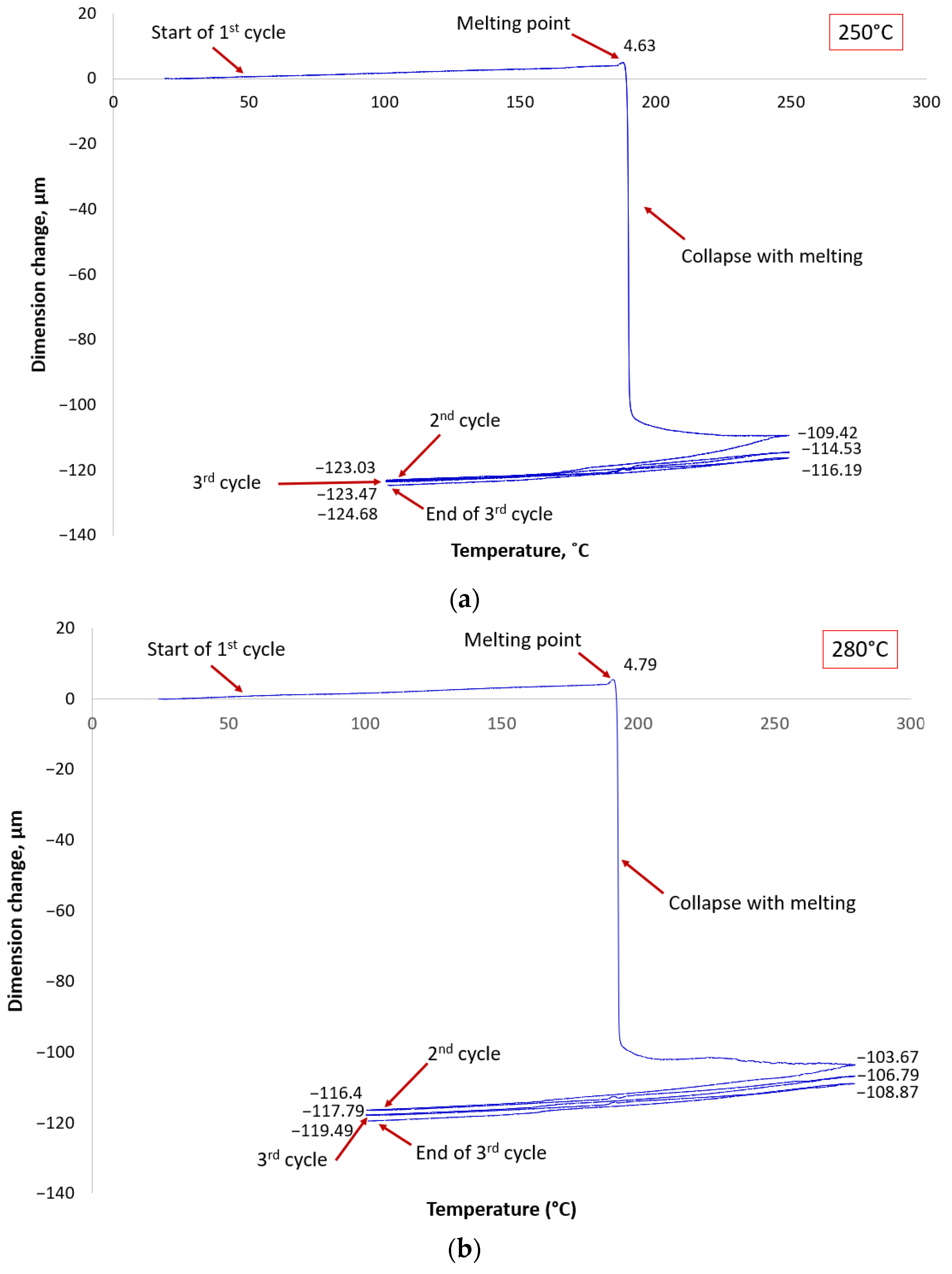 Materials 17 02693 g004a