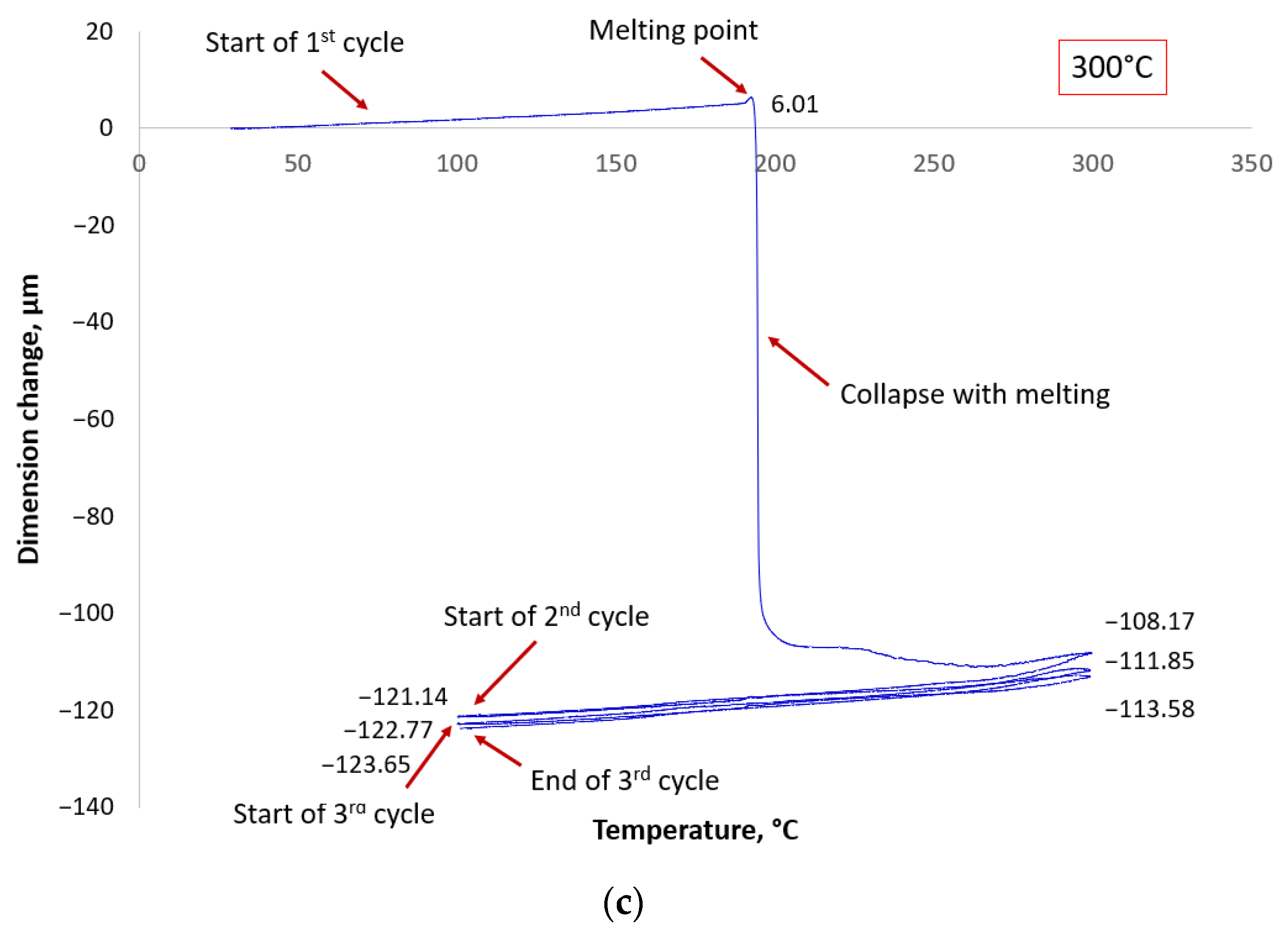 Materials 17 02693 g004b