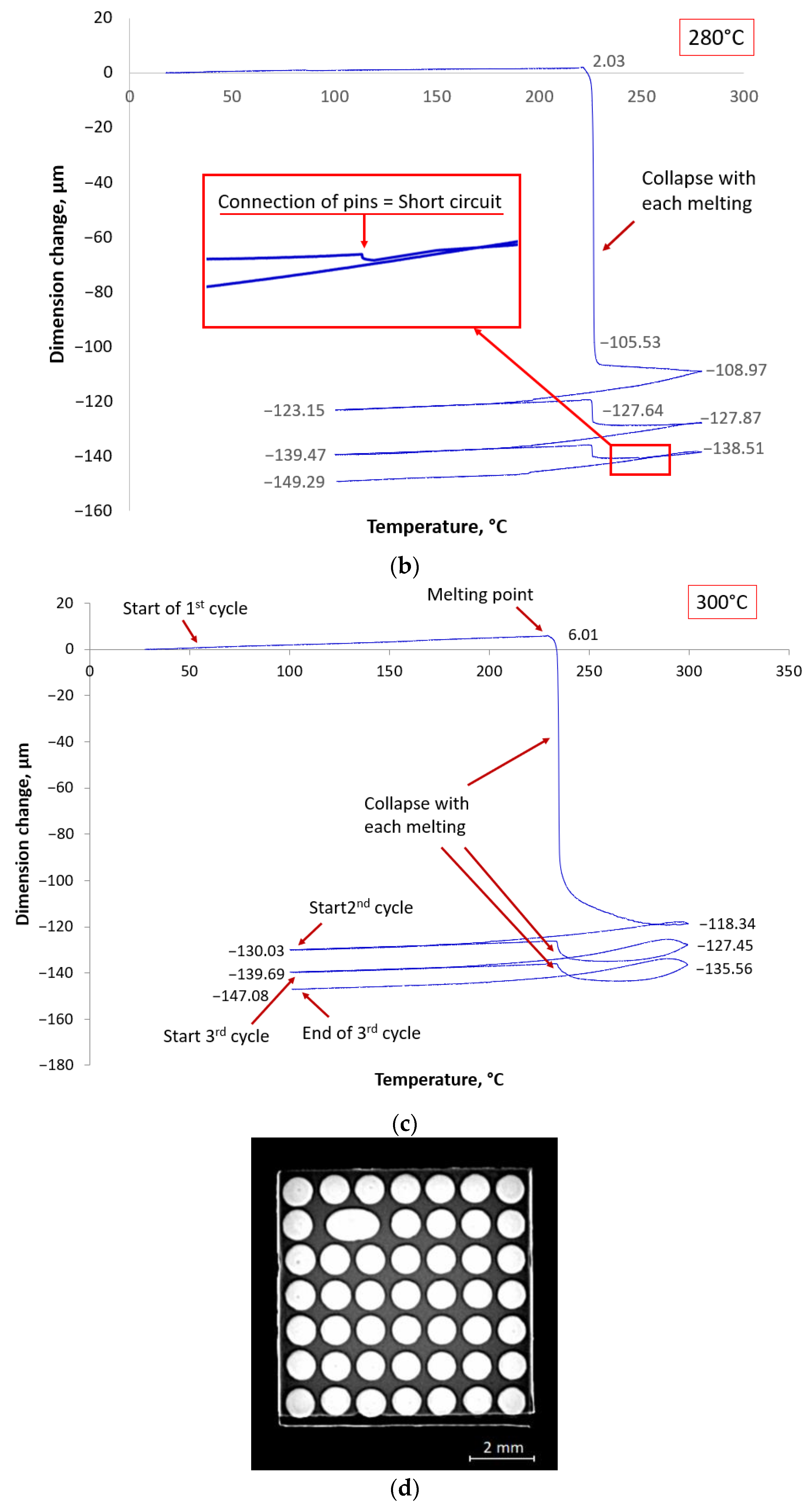 Materials 17 02693 g005b
