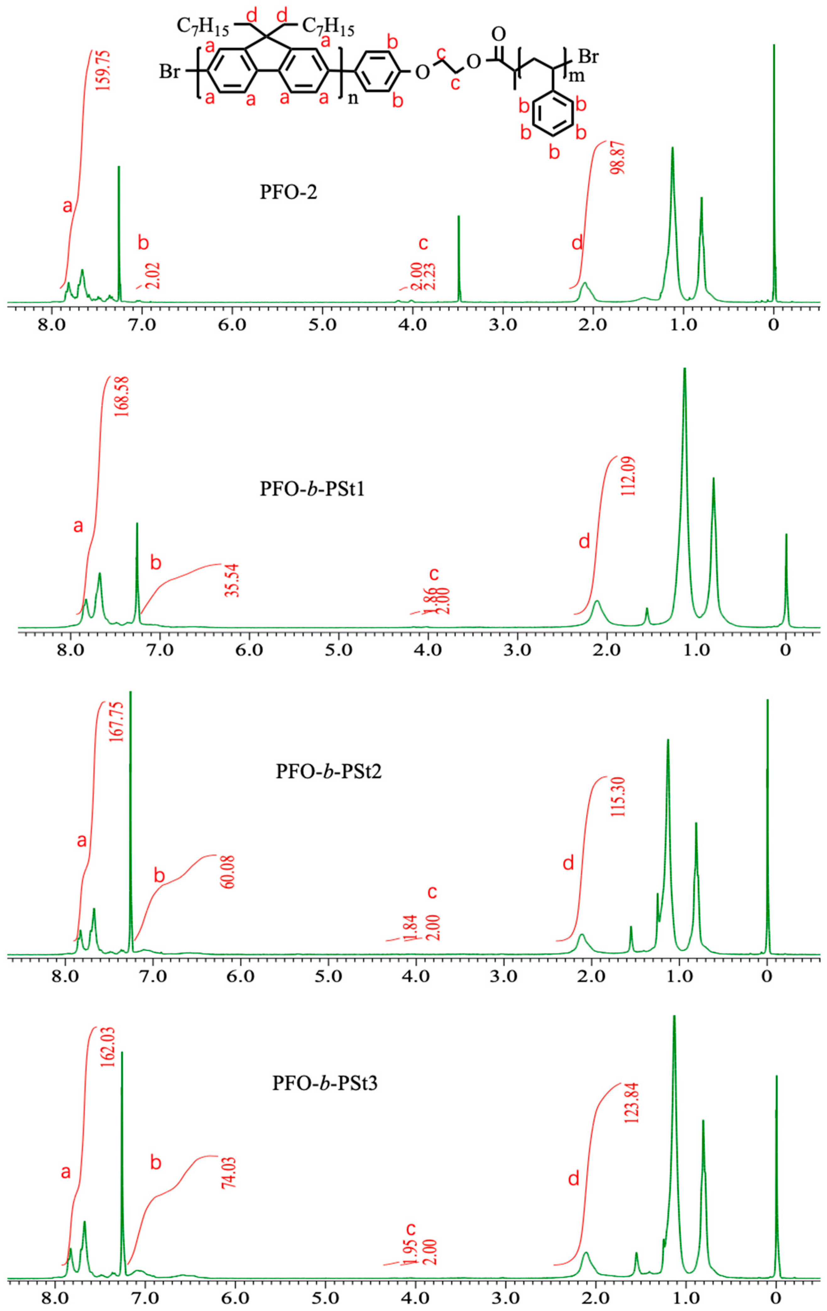 Materials 17 02694 g001
