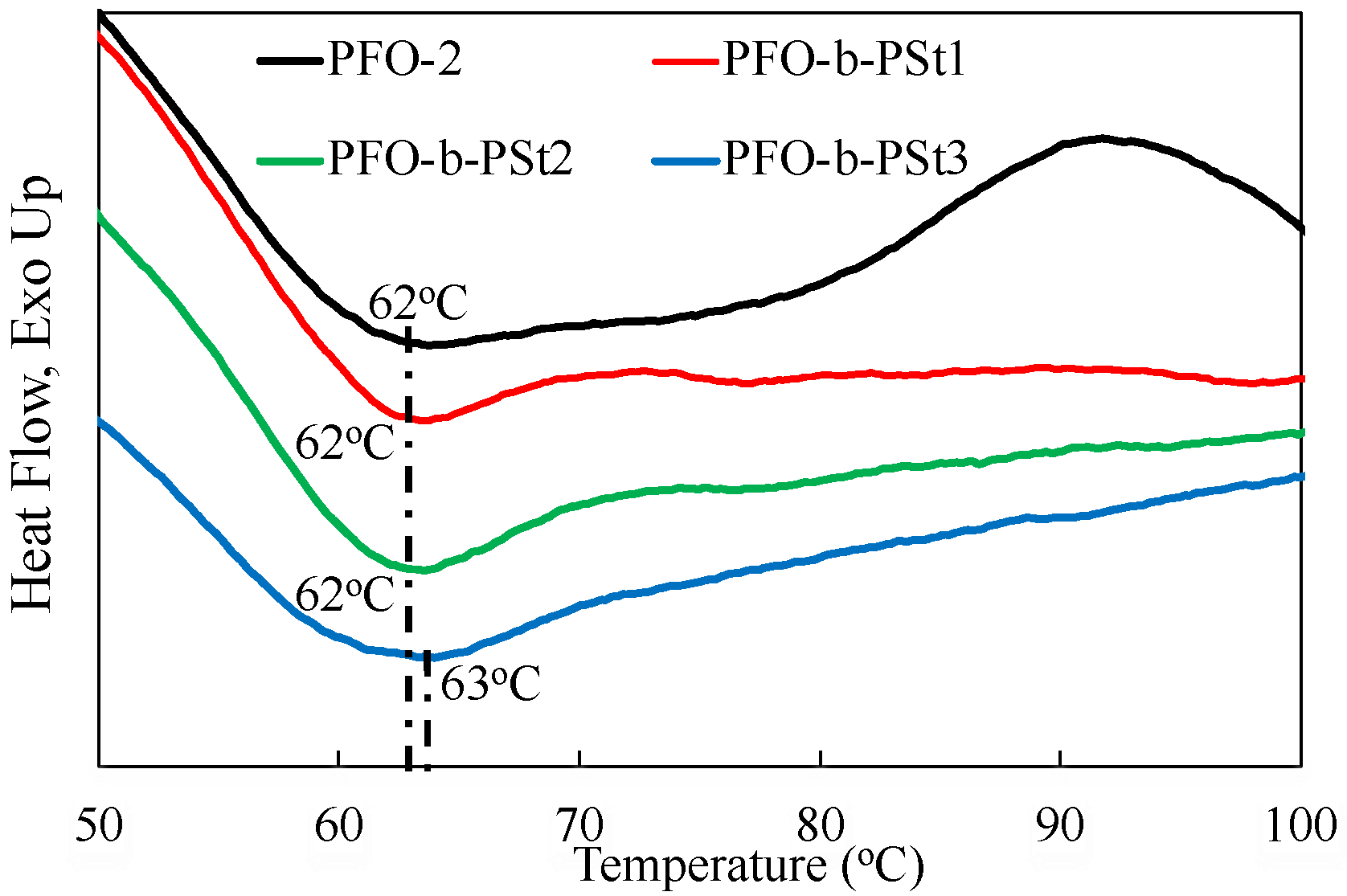 Materials 17 02694 g002