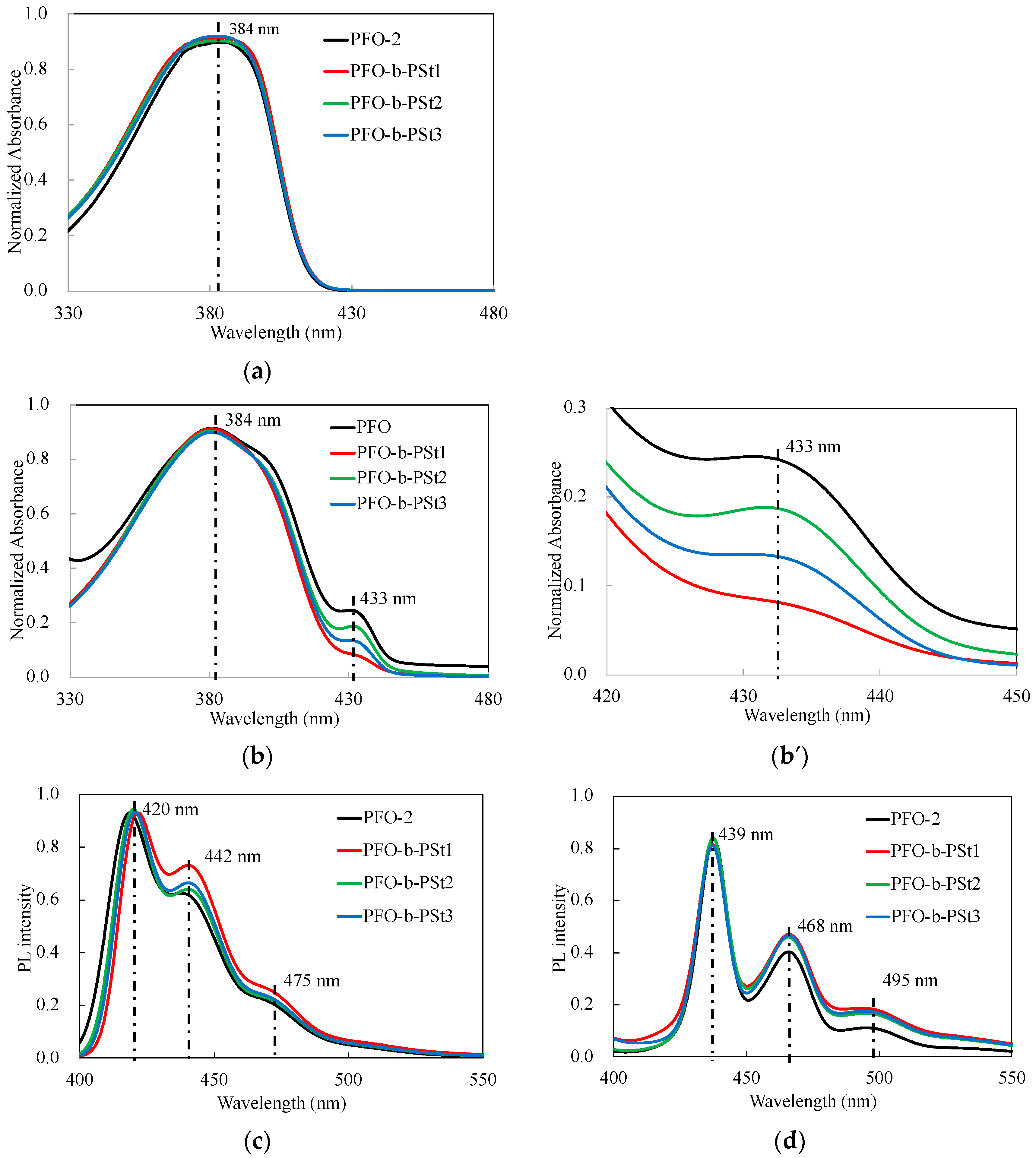 Materials 17 02694 g003