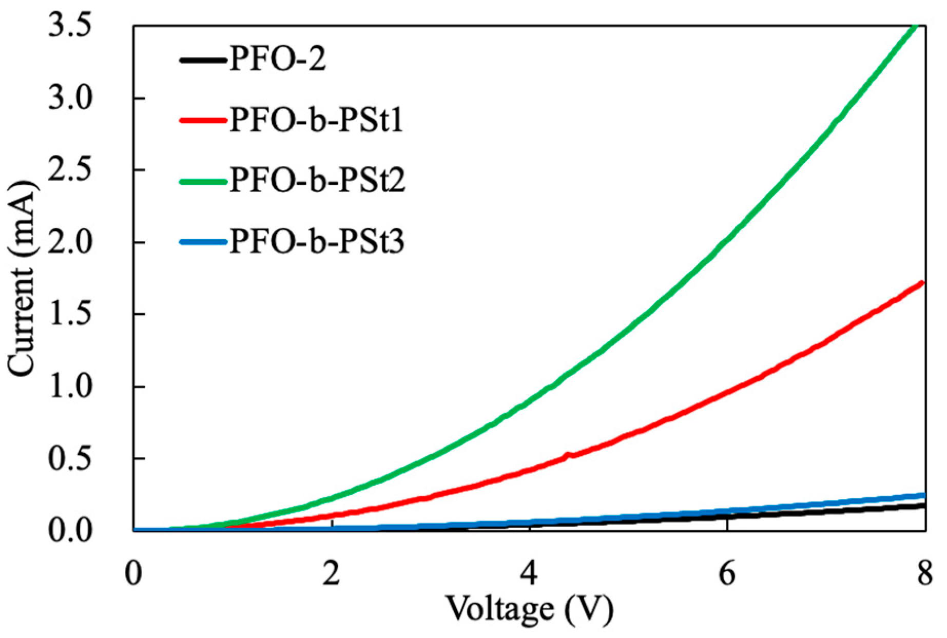 Materials 17 02694 g005