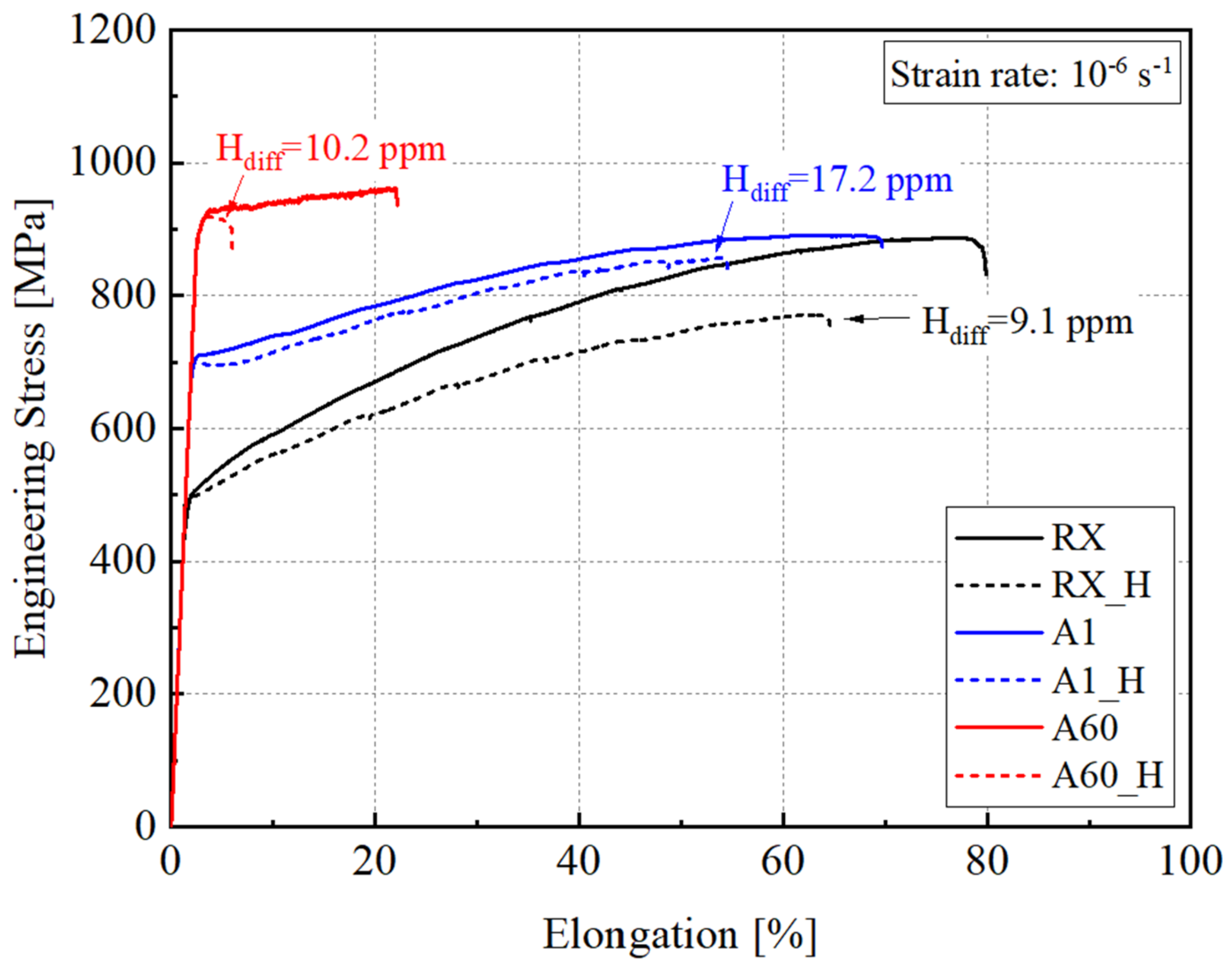 Materials 17 02698 g003