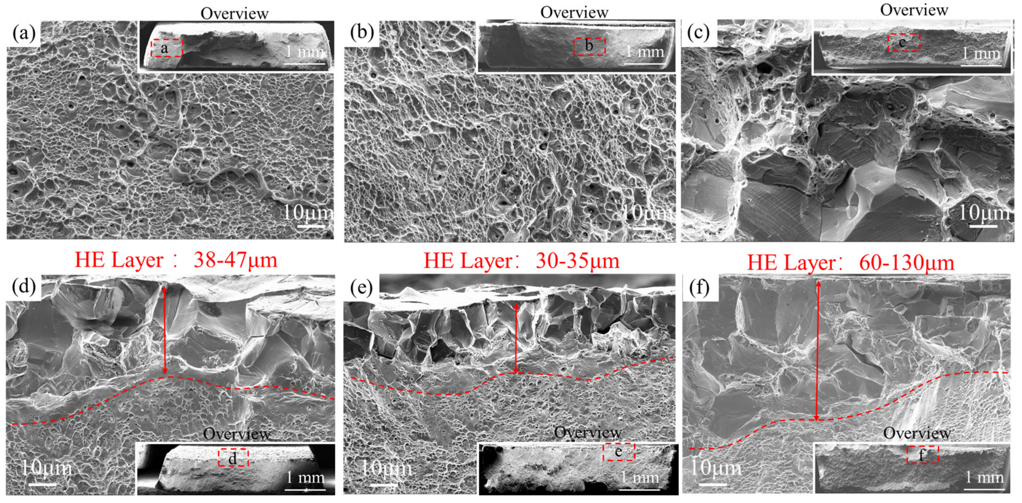 Materials 17 02698 g005
