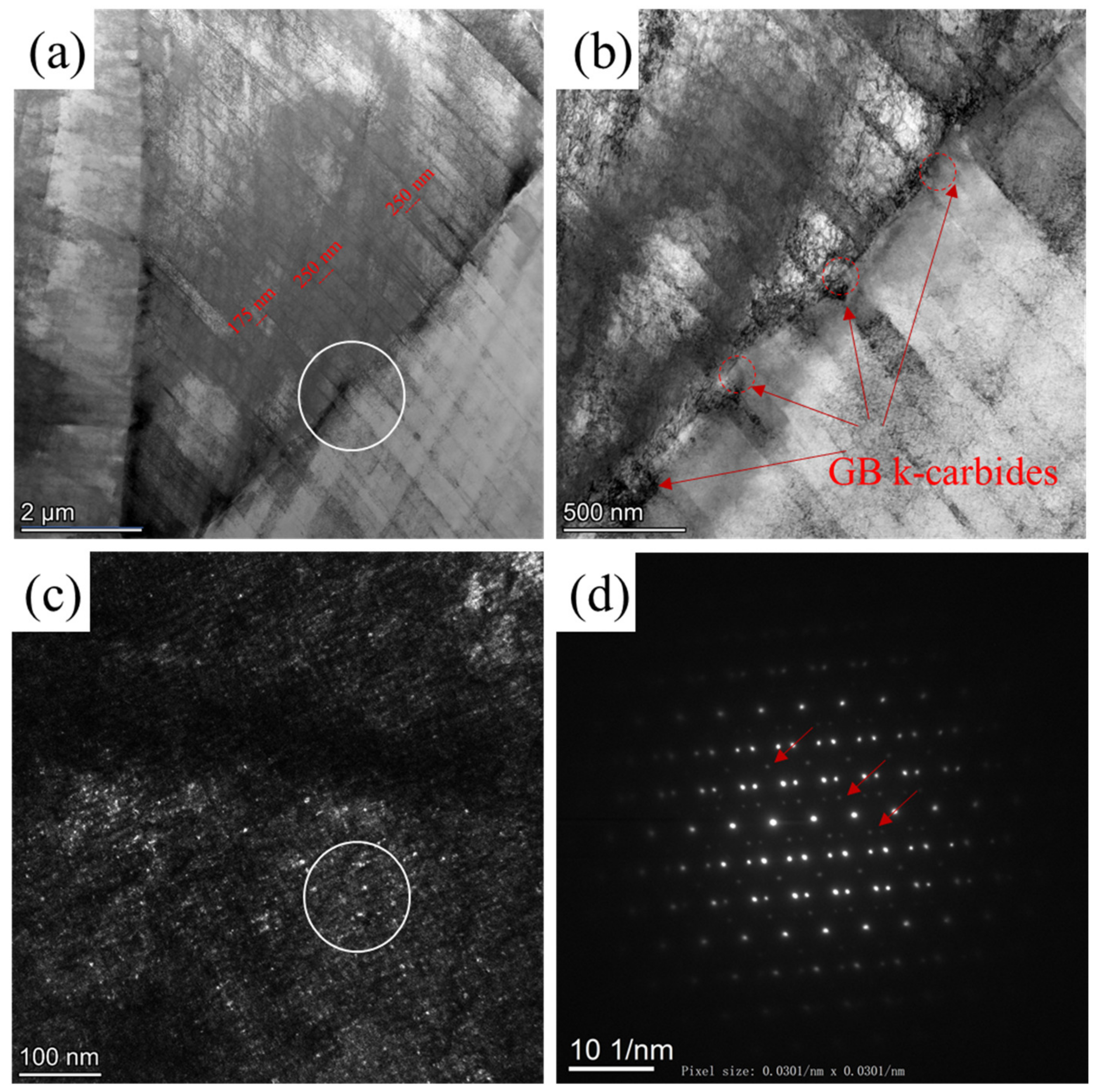 Materials 17 02698 g006