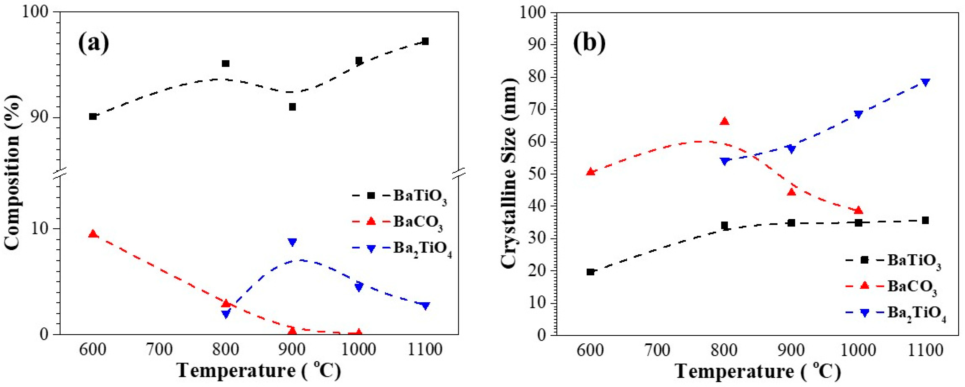 Materials 17 02701 g003