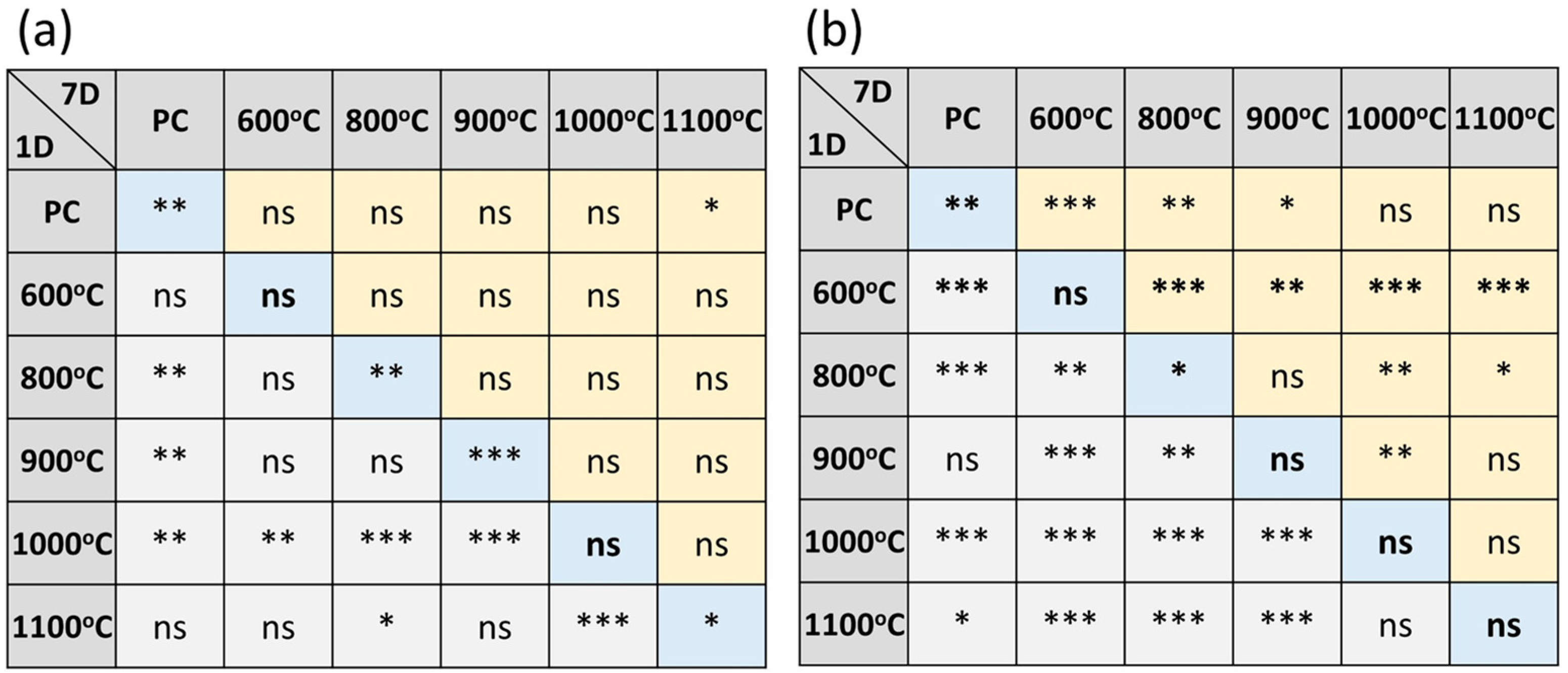 Materials 17 02701 g008