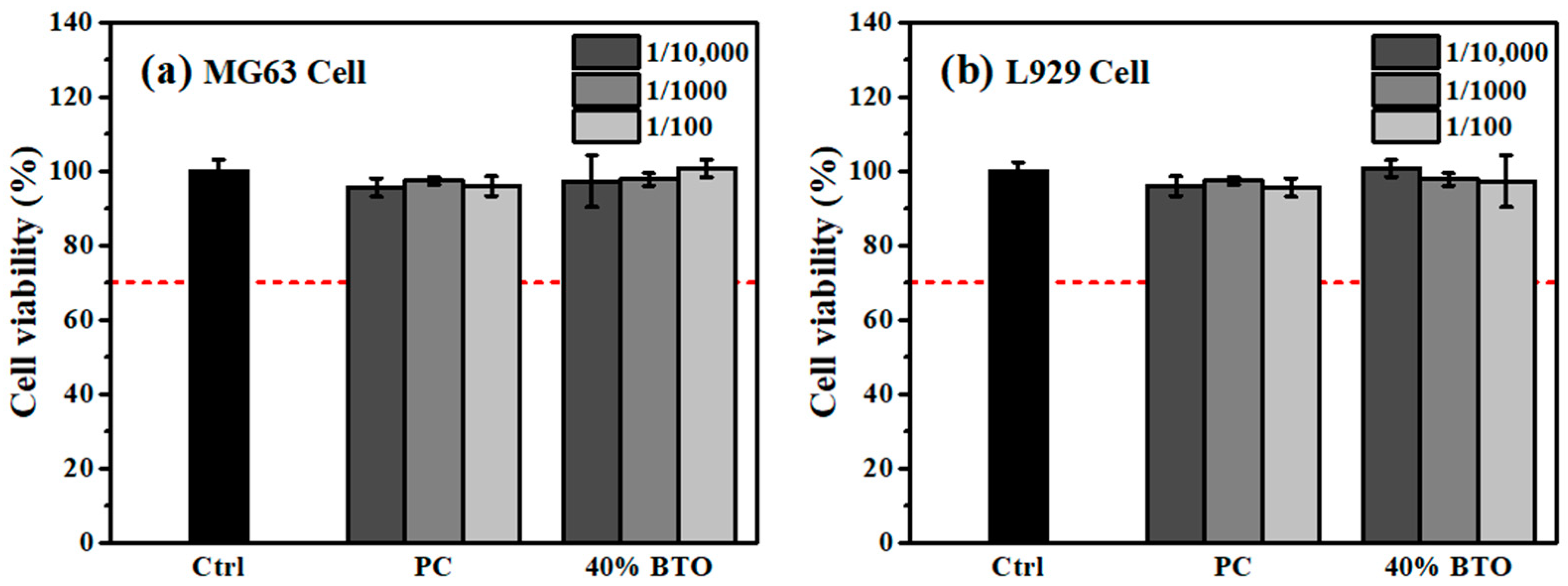 Materials 17 02701 g009