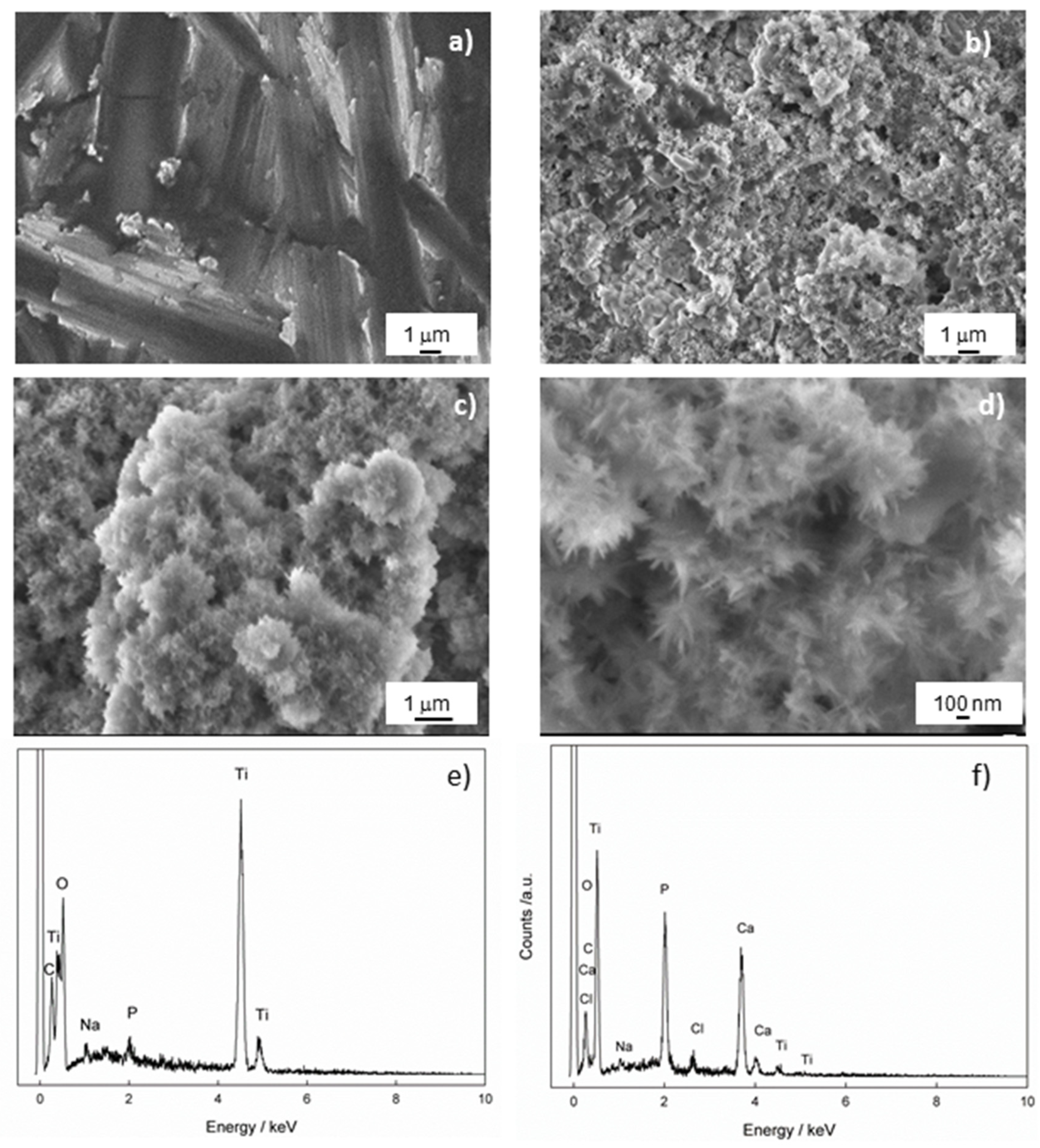 Materials 17 02703 g004