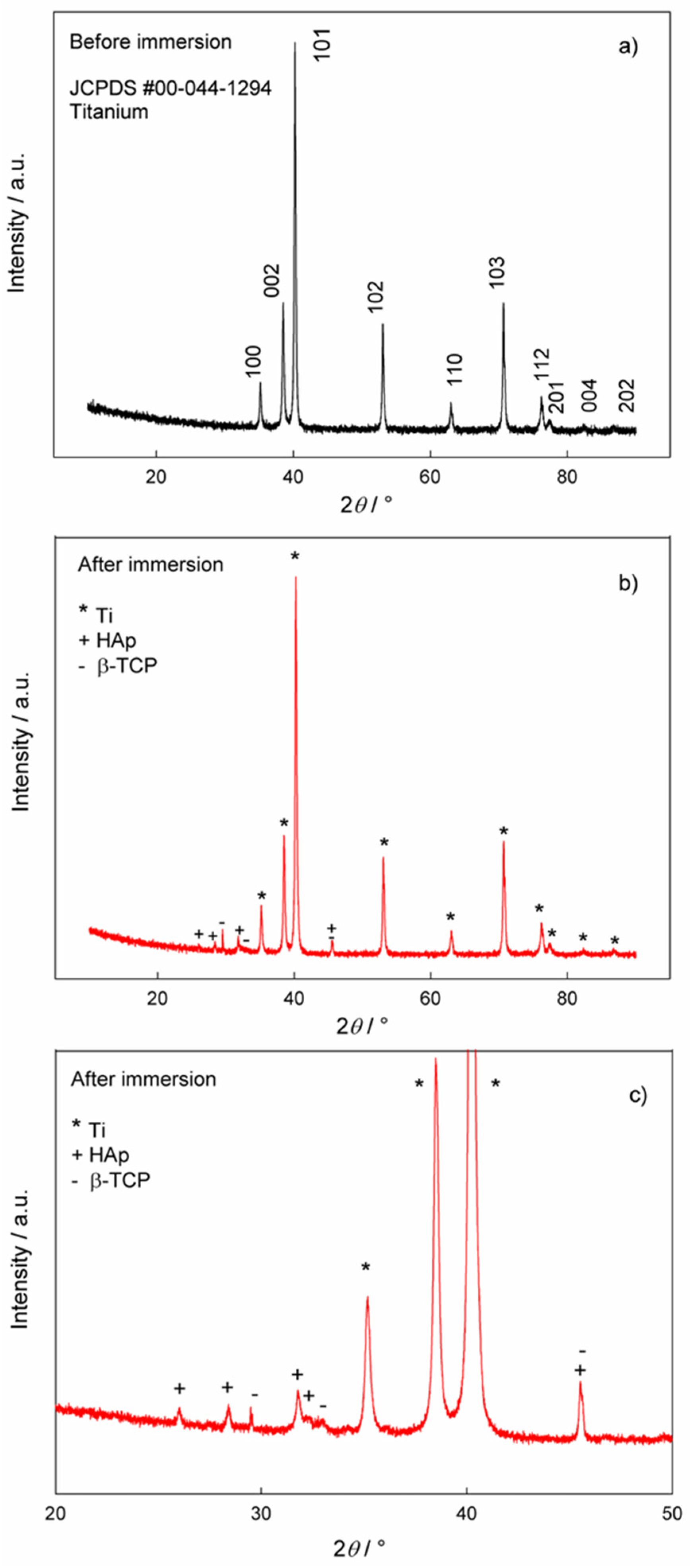 Materials 17 02703 g006