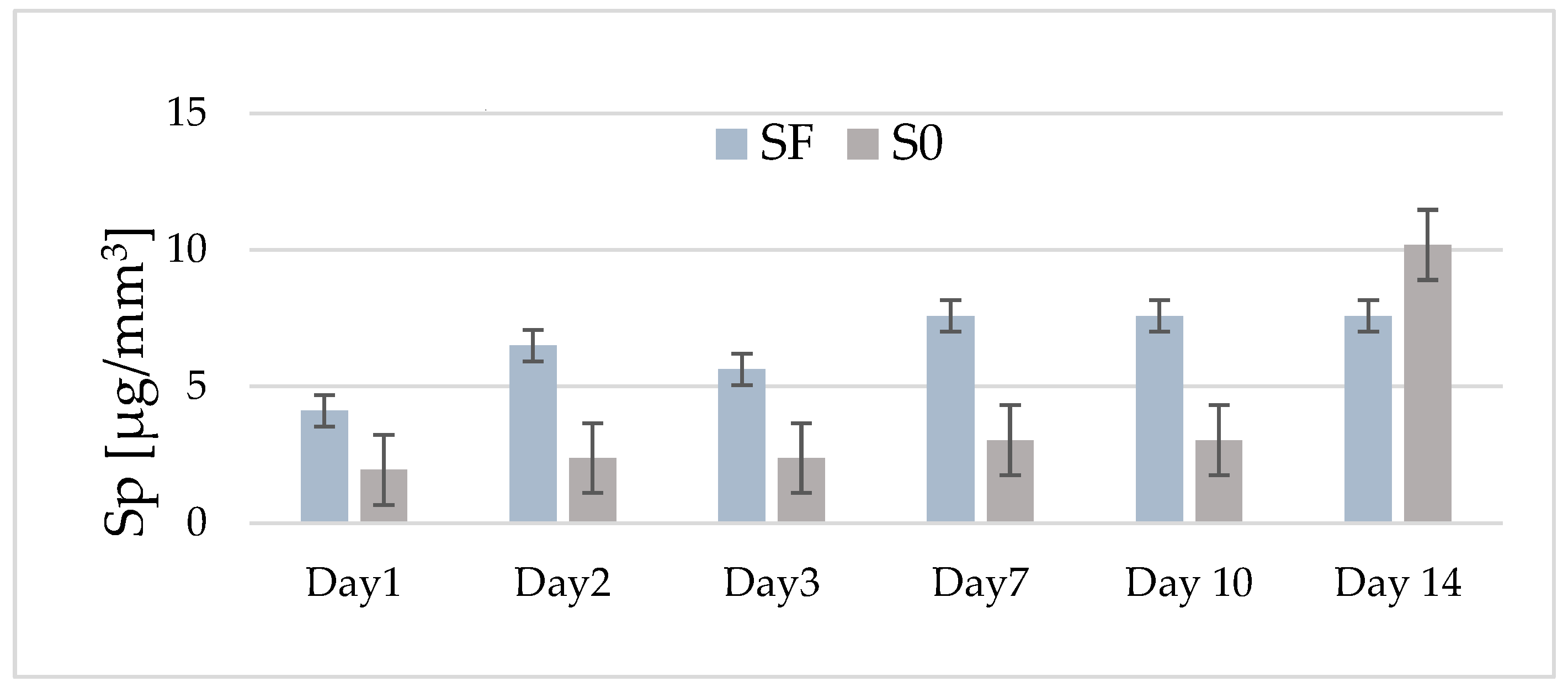 Materials 17 02711 g003