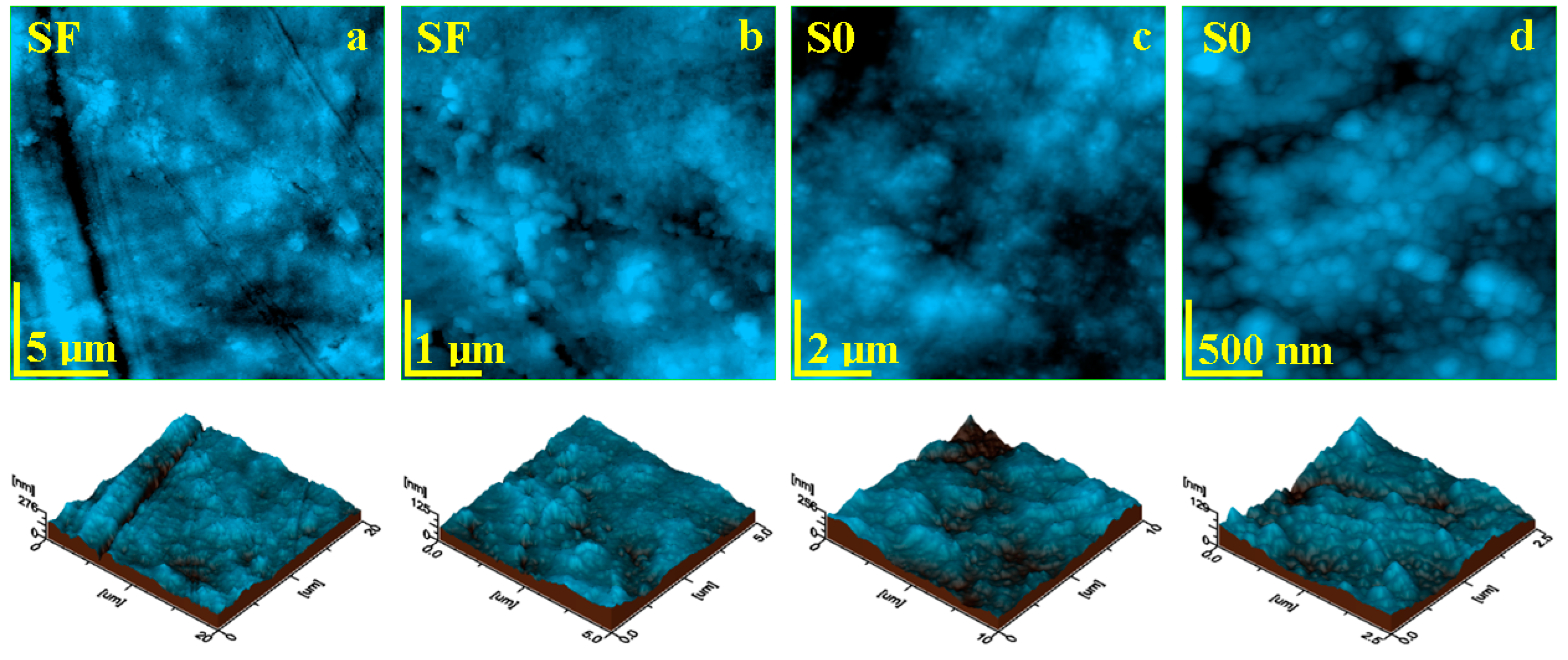 Materials 17 02711 g006