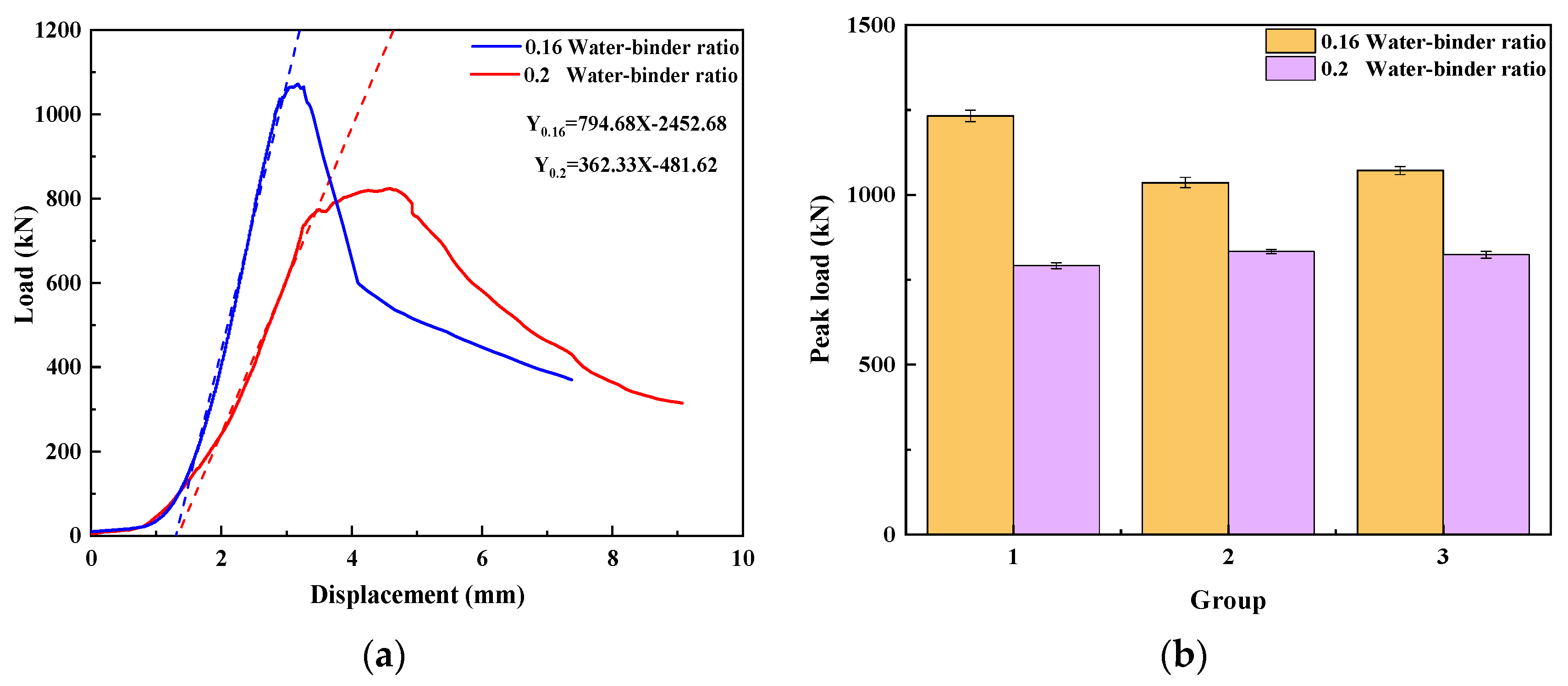 Materials 17 02714 g010 Materials 17 02714 g010