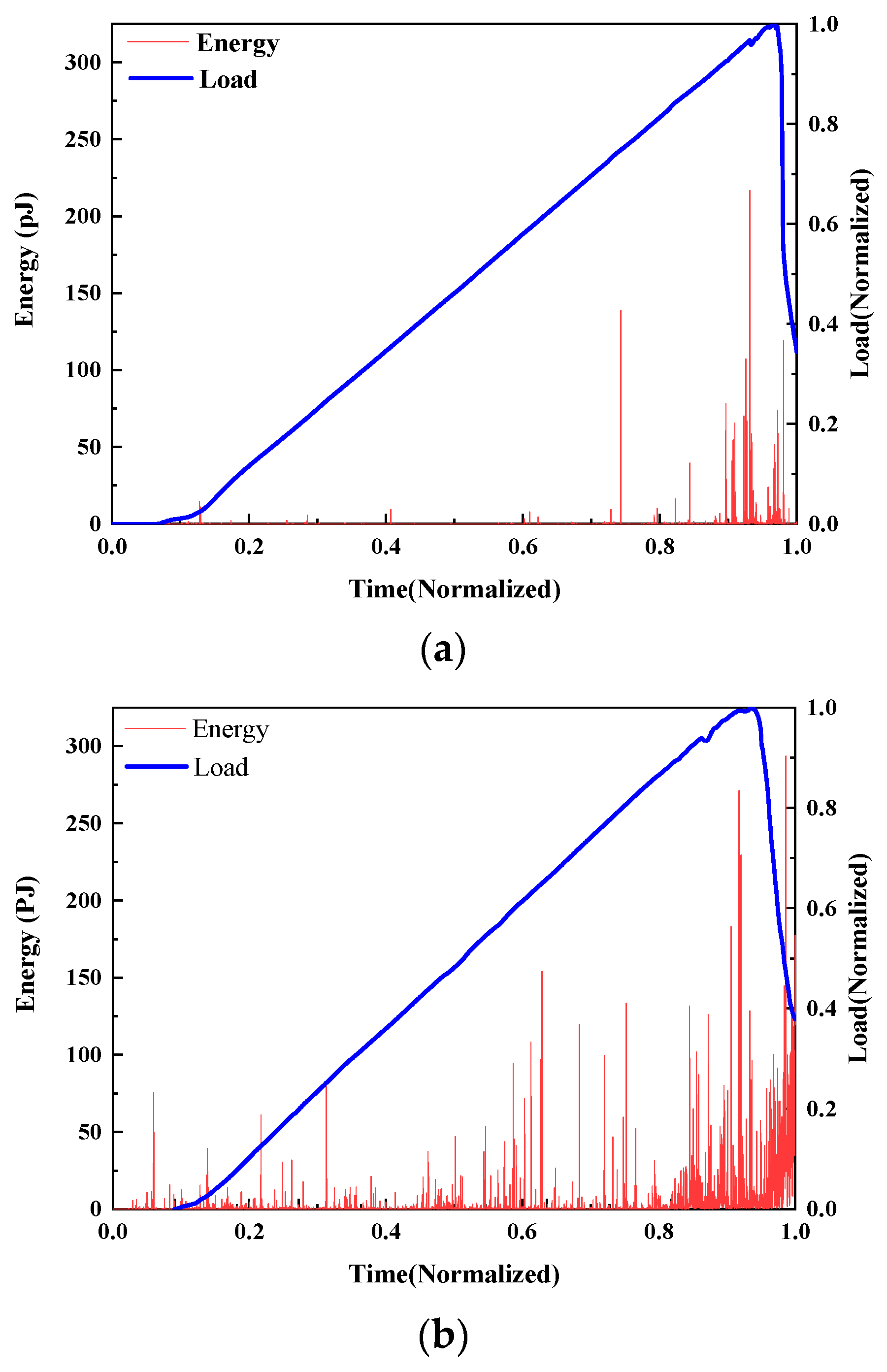 Materials 17 02714 g016 Materials 17 02714 g016