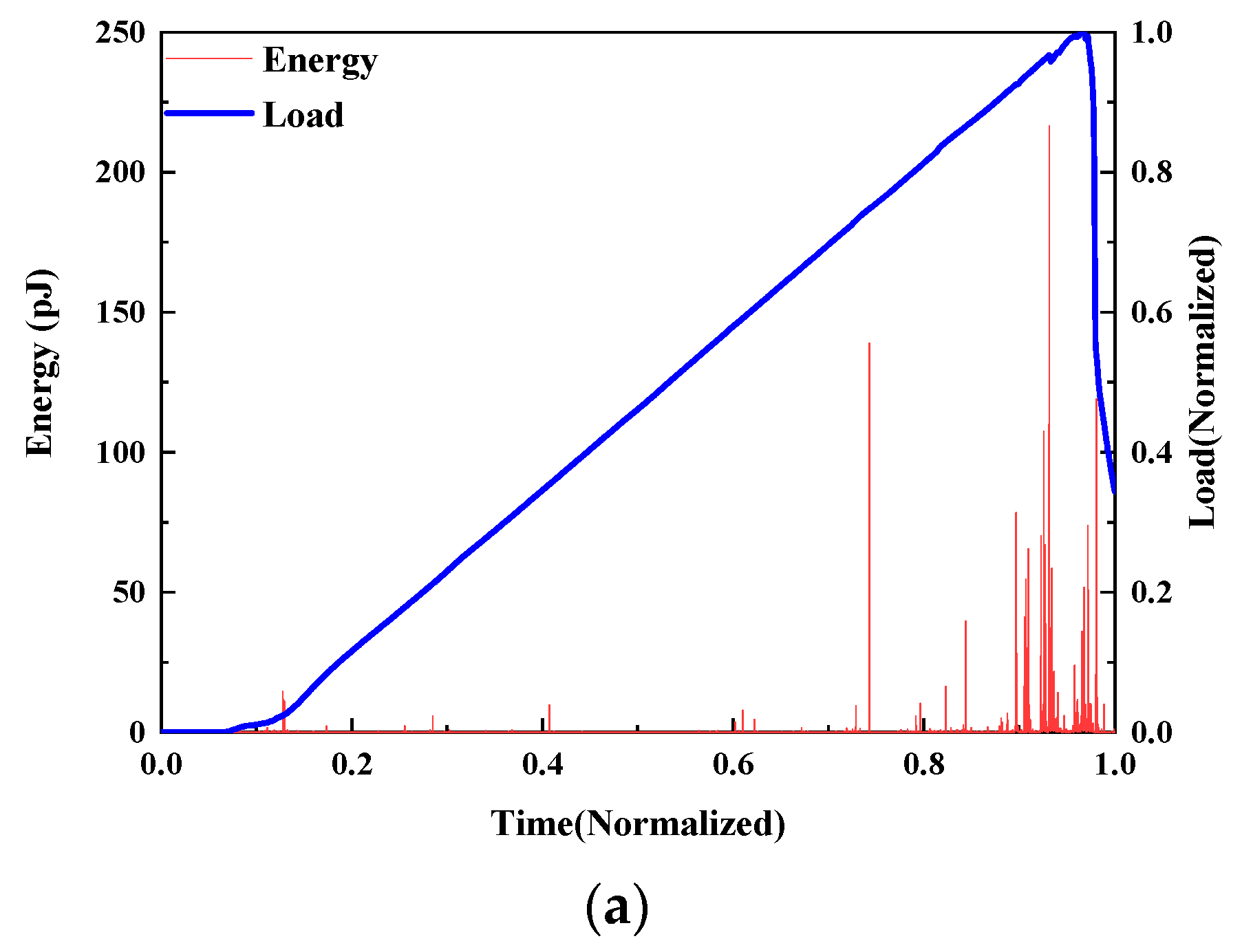 Materials 17 02714 g018a Materials 17 02714 g018a