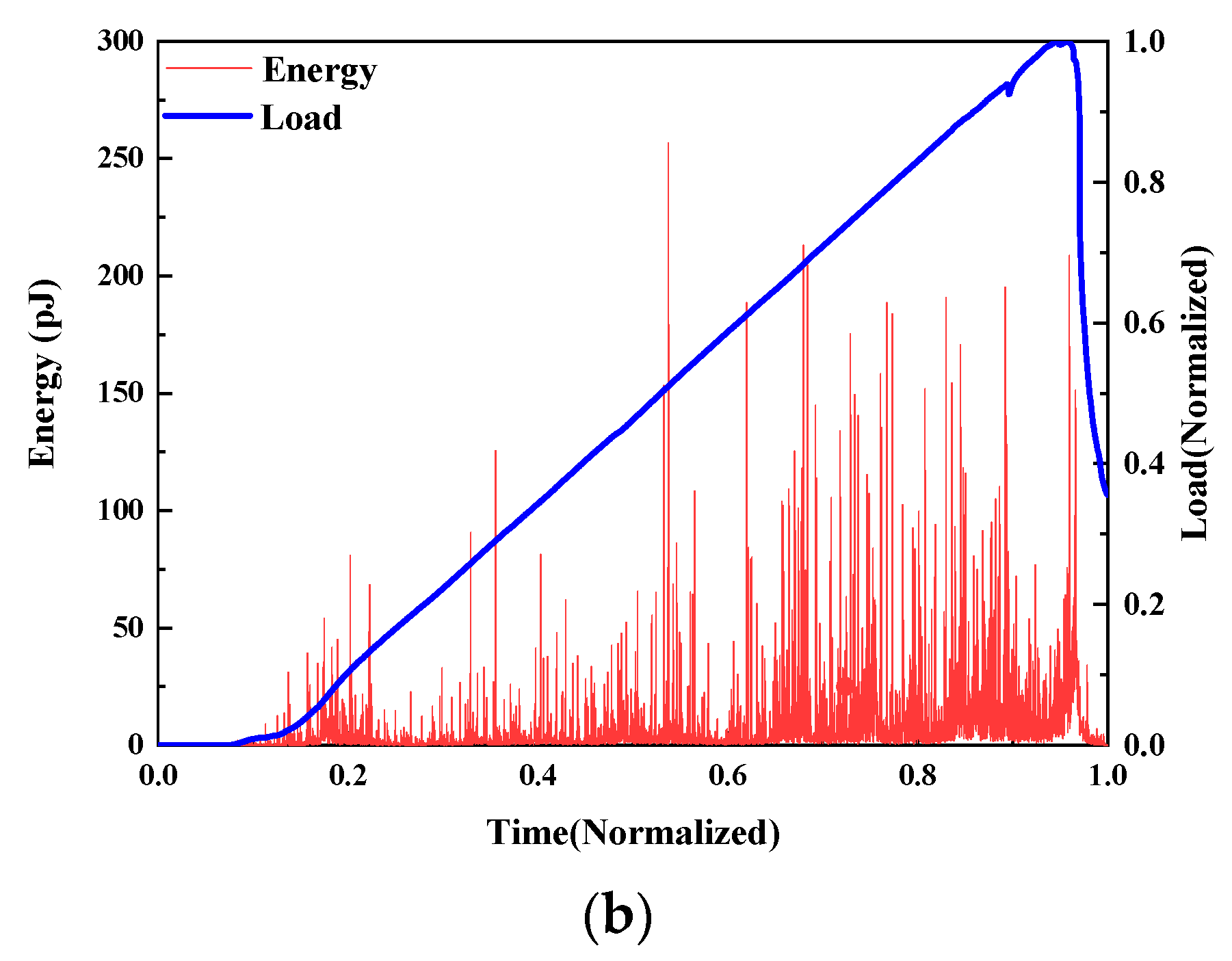 Materials 17 02714 g018b Materials 17 02714 g018b