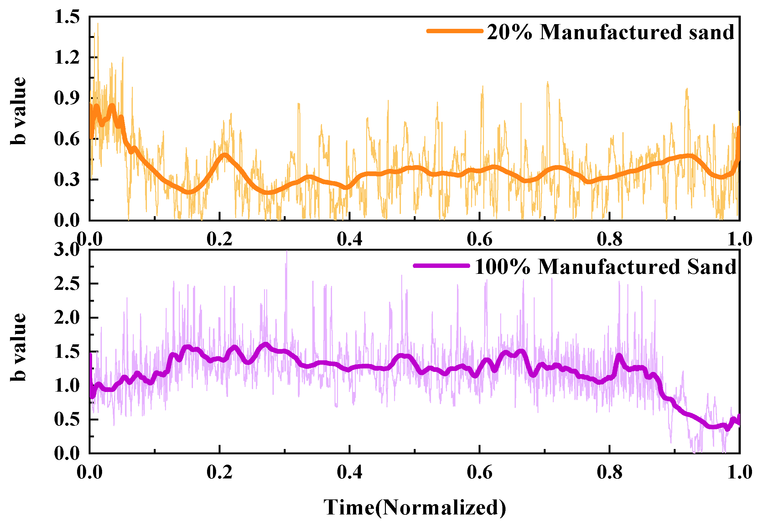 Materials 17 02714 g019 Materials 17 02714 g019