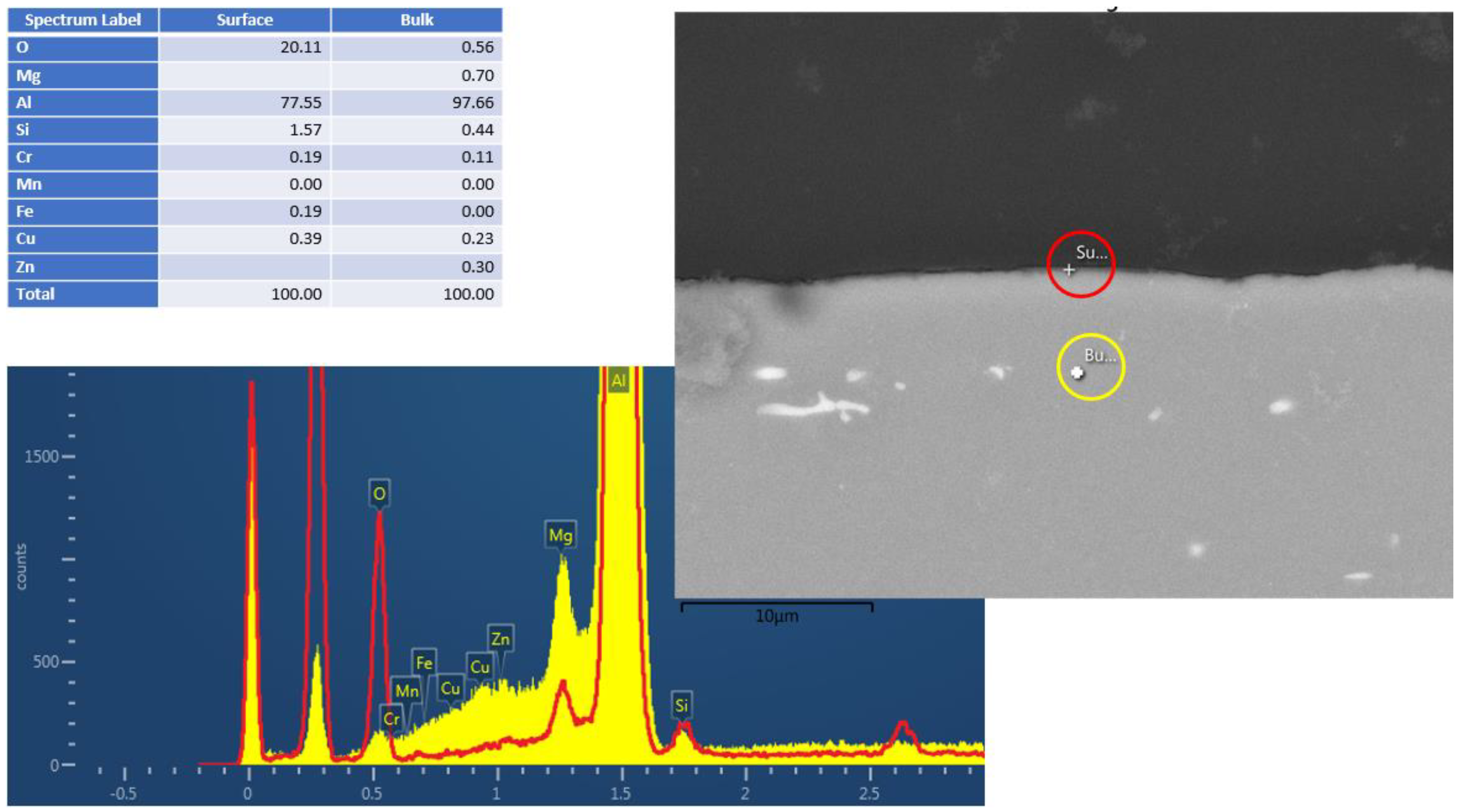 Materials 17 02716 g002