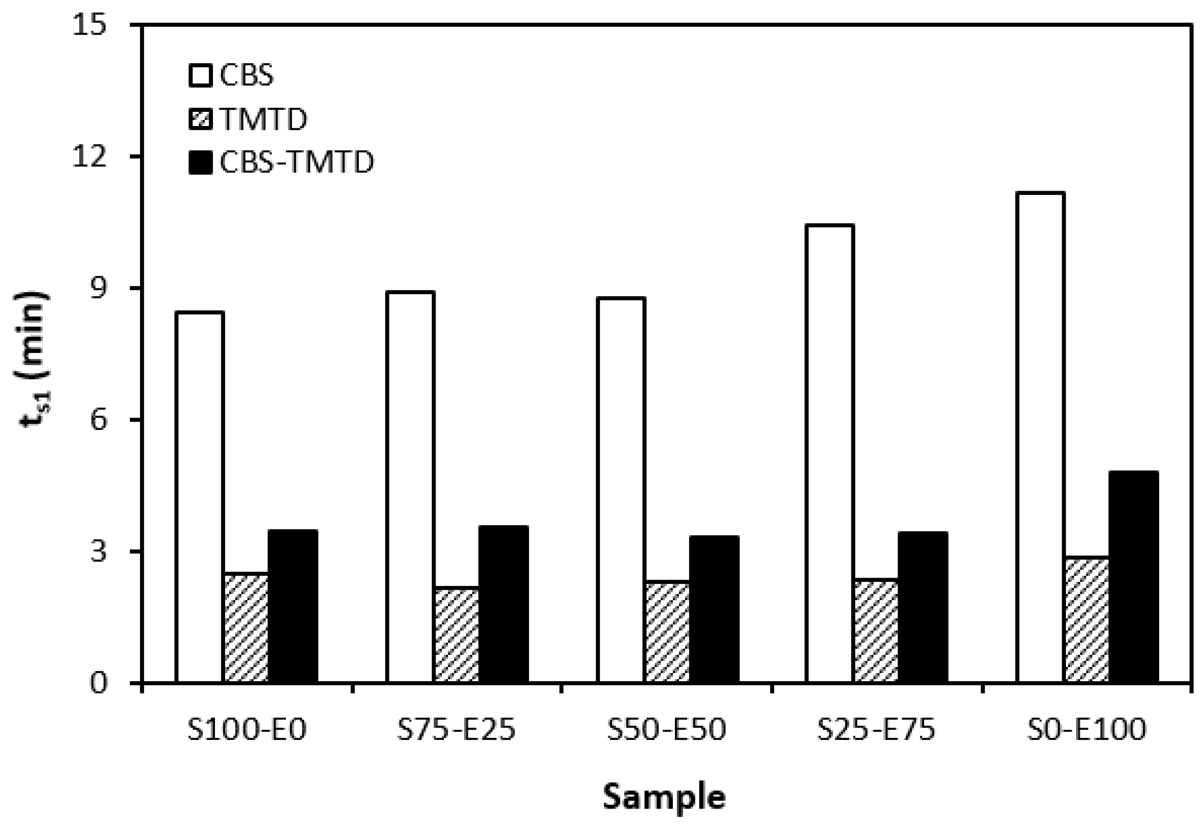 Materials 17 02718 g001