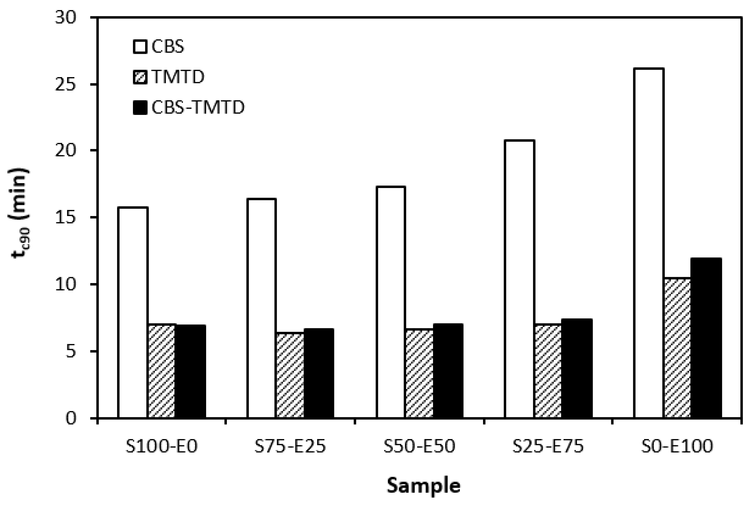 Materials 17 02718 g002