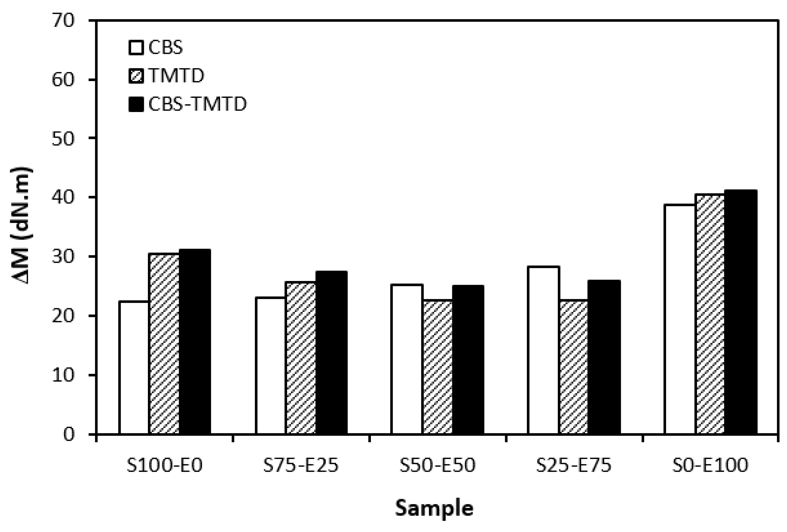 Materials 17 02718 g003