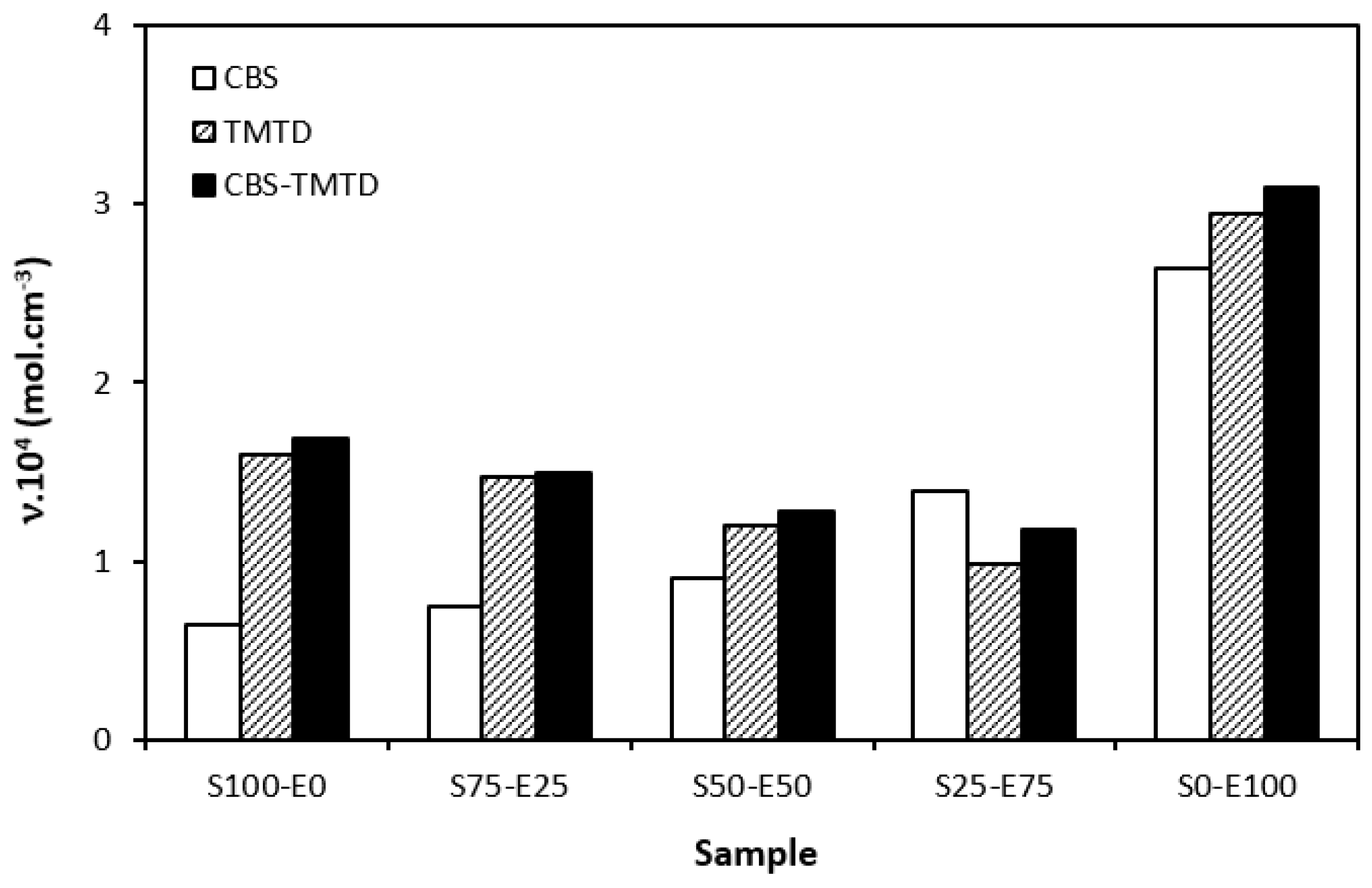 Materials 17 02718 g004