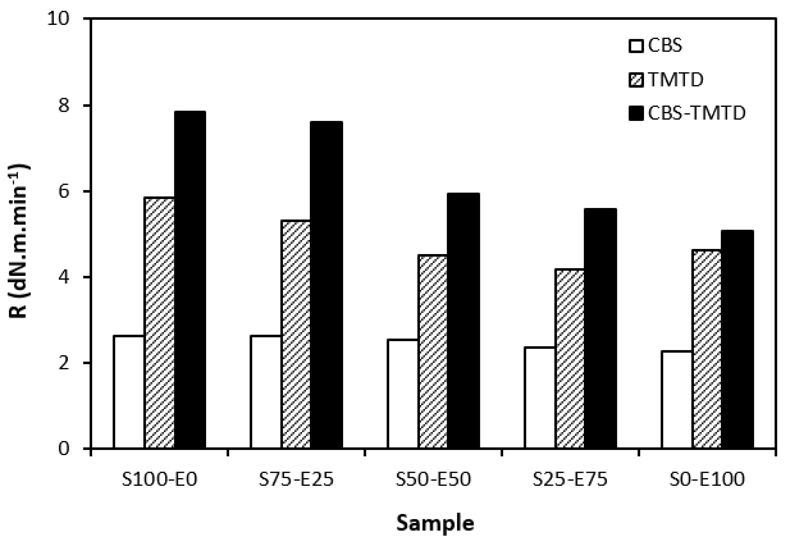 Materials 17 02718 g005