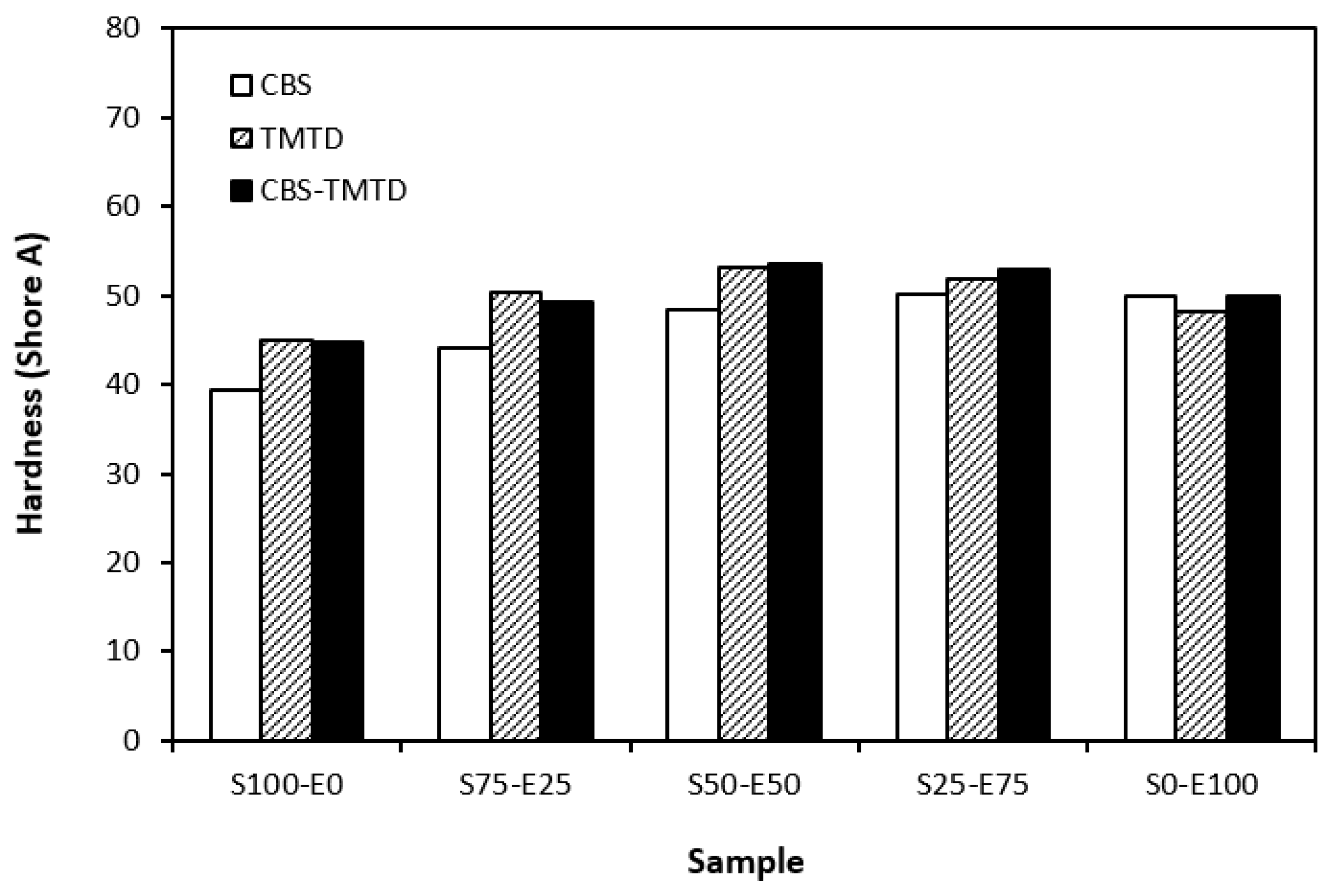Materials 17 02718 g008