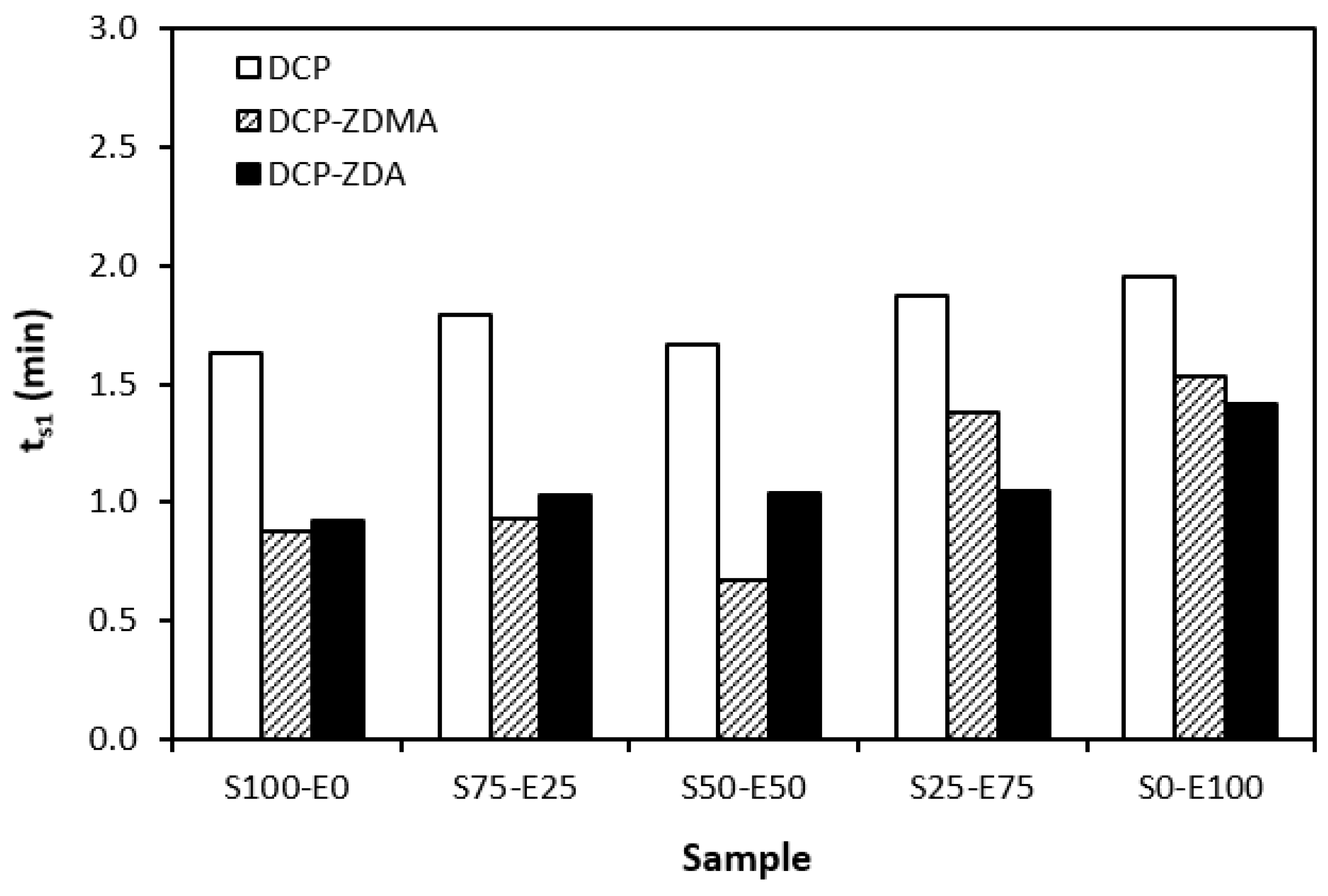 Materials 17 02718 g010