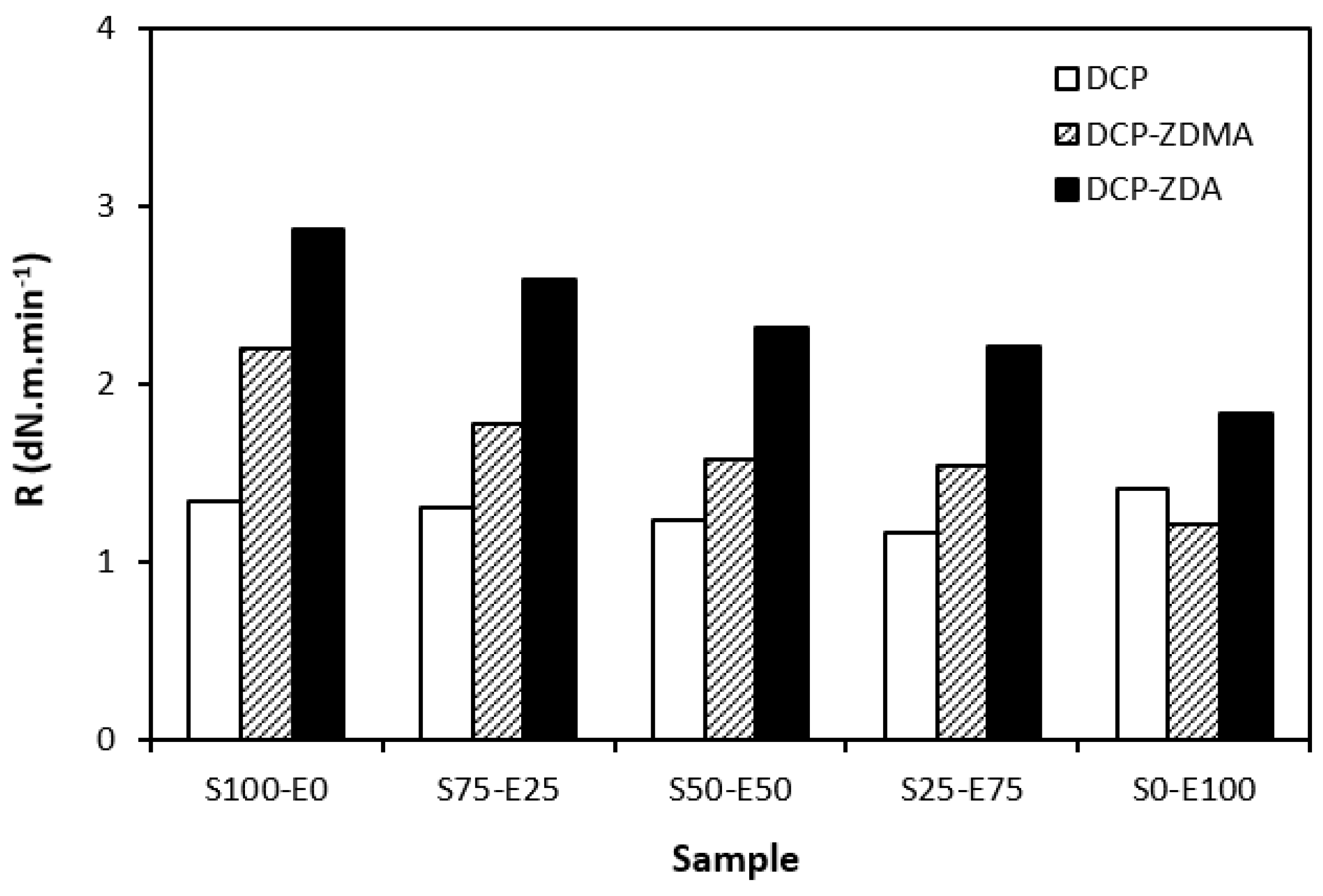 Materials 17 02718 g014